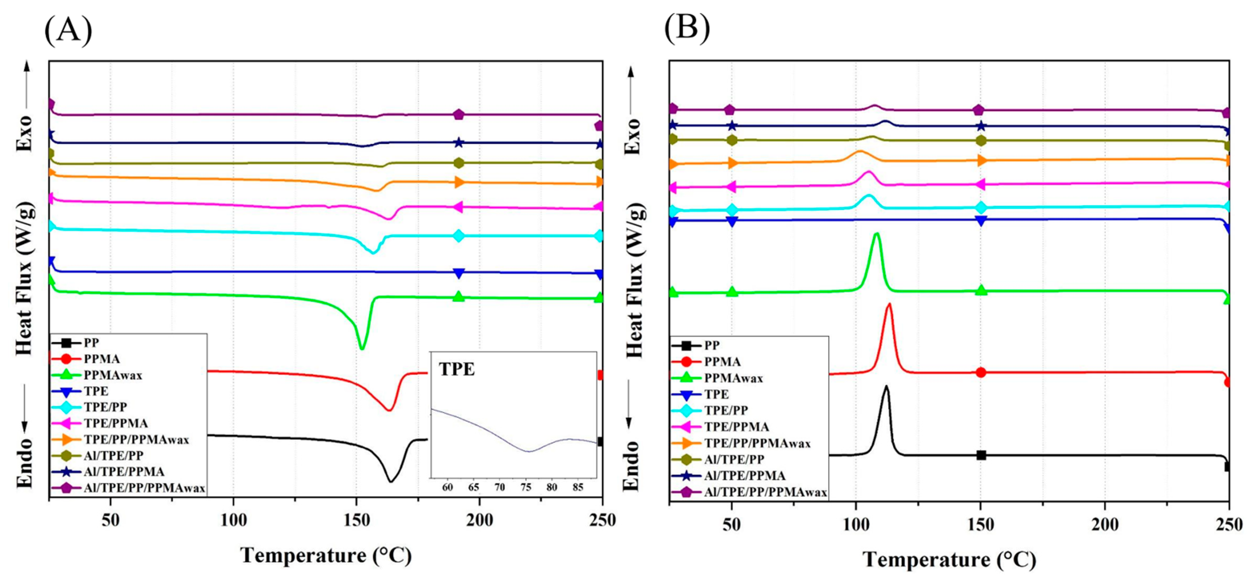 Polymers 15 03007 g001