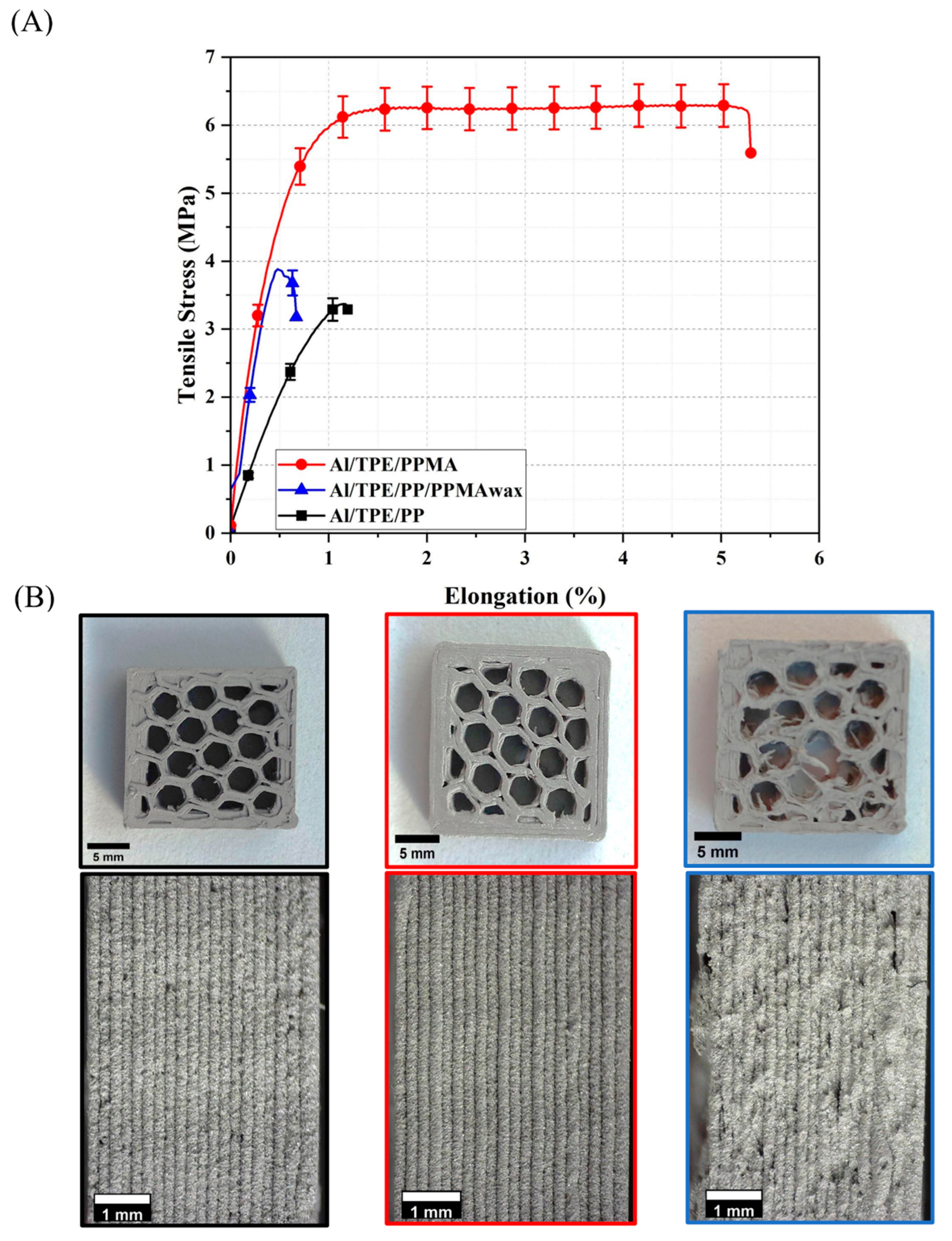 Polymers 15 03007 g008