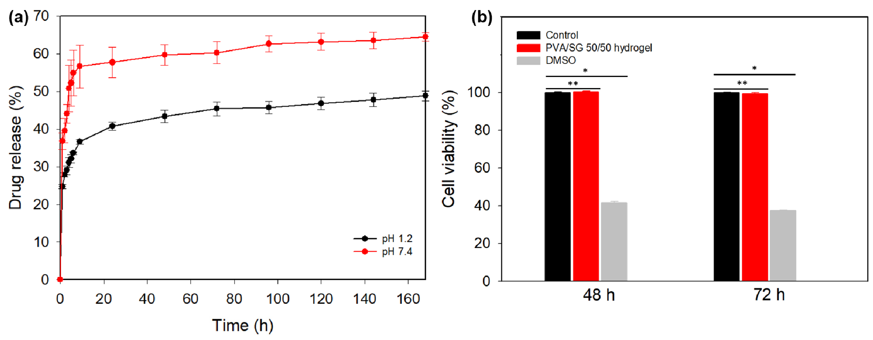 Polymers 15 03009 g008
