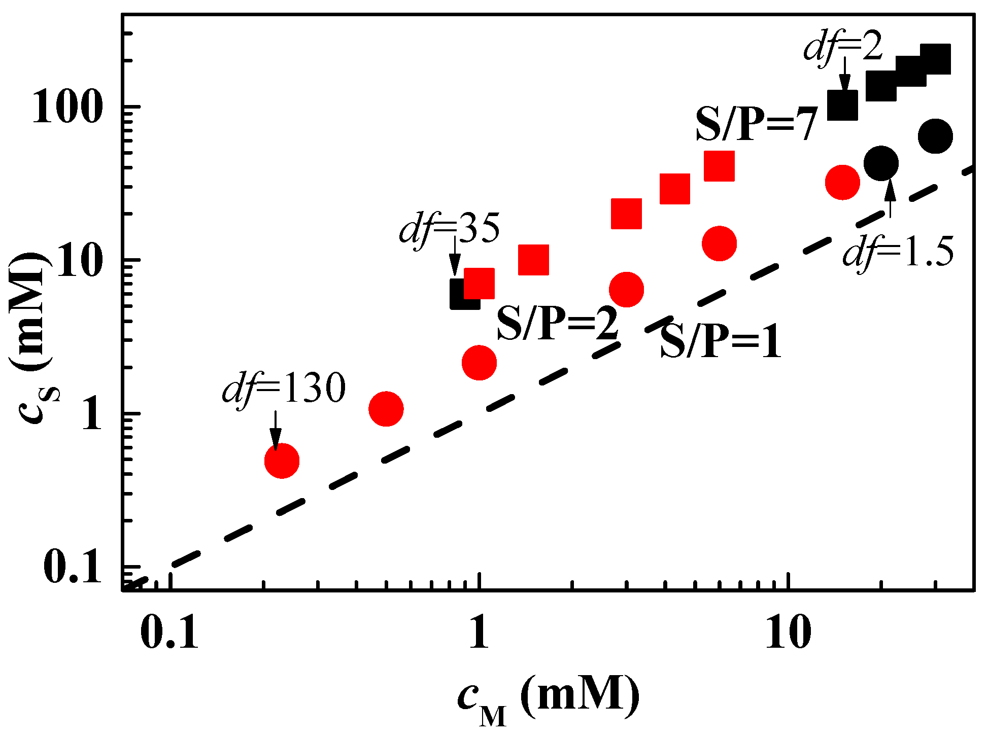 Polymers 15 03011 g001
