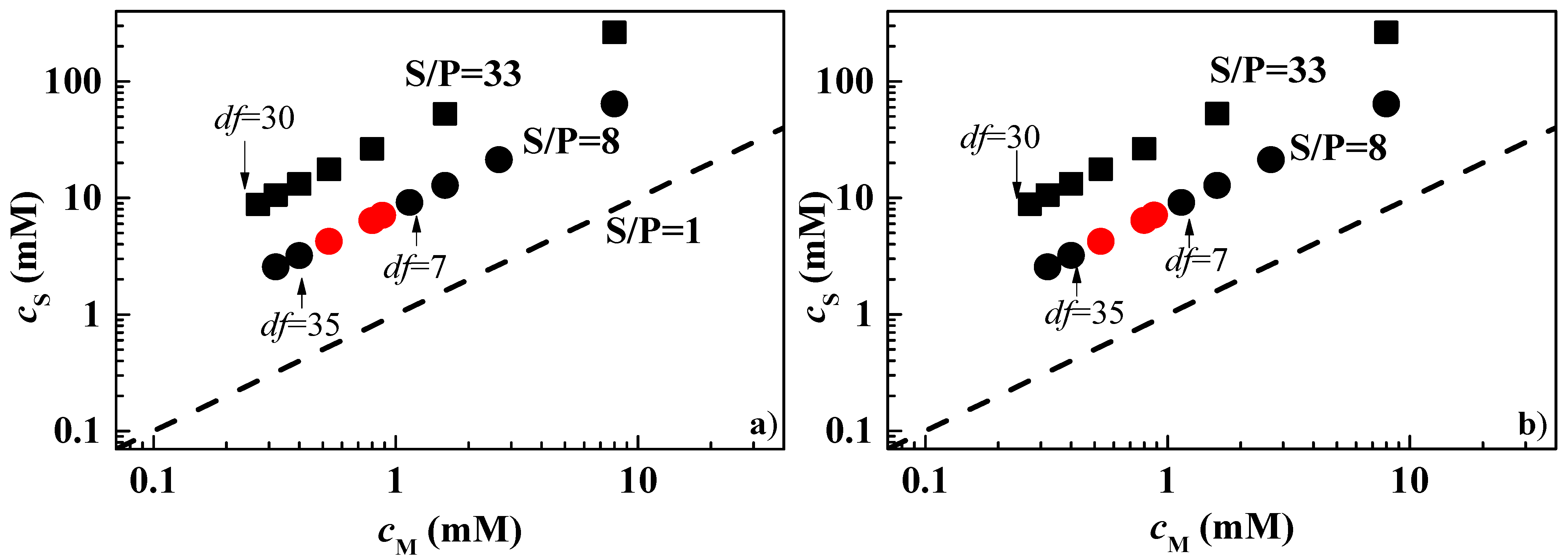 Polymers 15 03011 g002