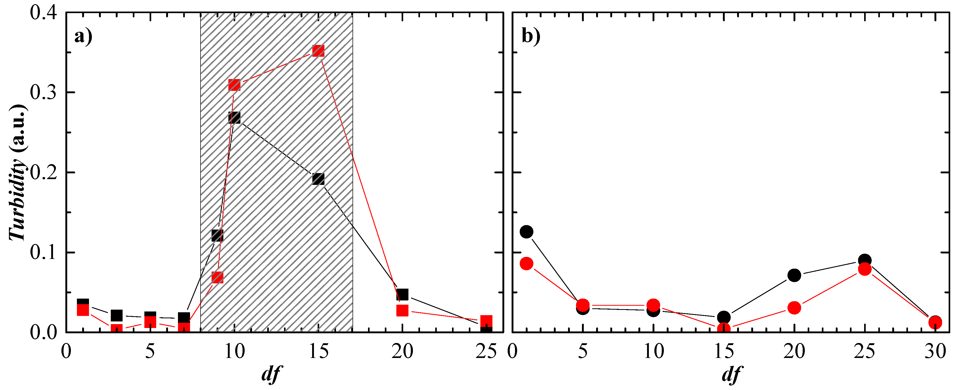 Polymers 15 03011 g003