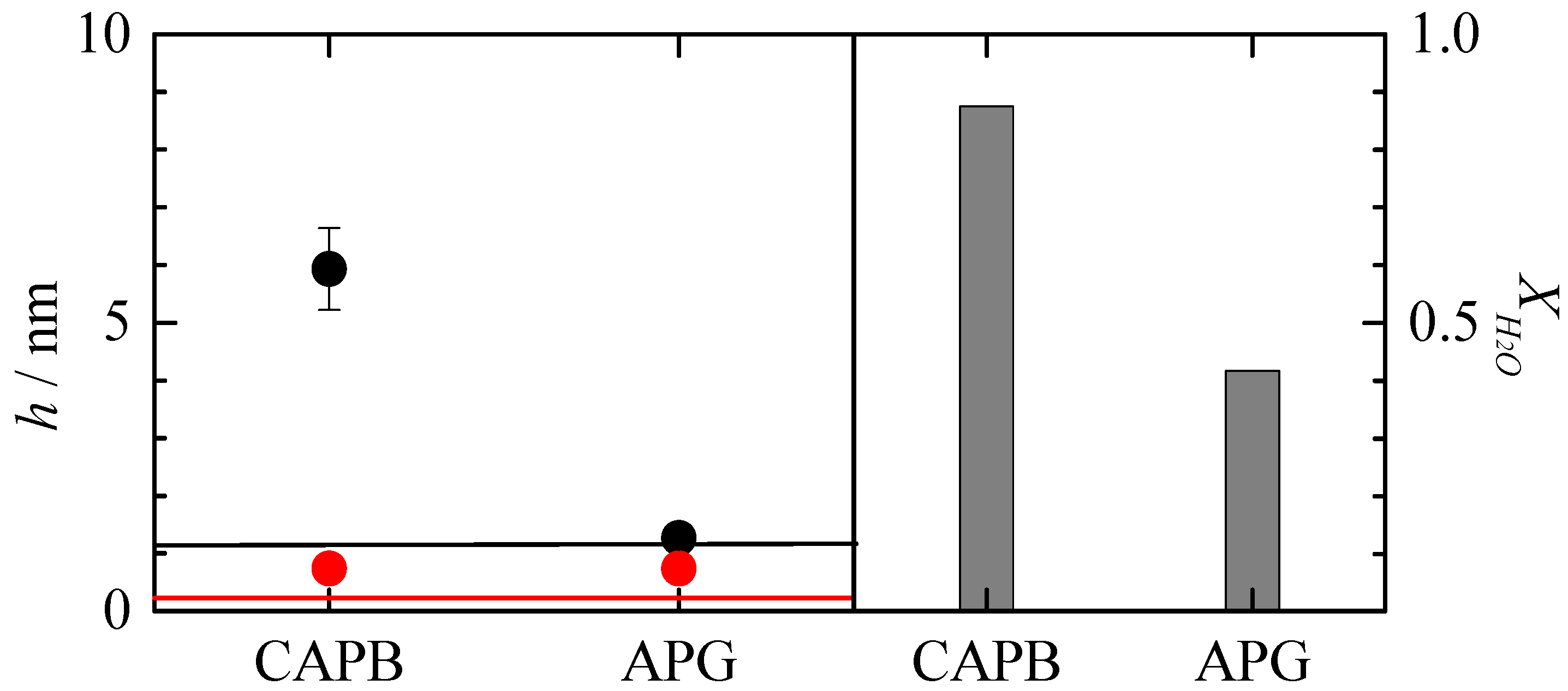 Polymers 15 03011 g004