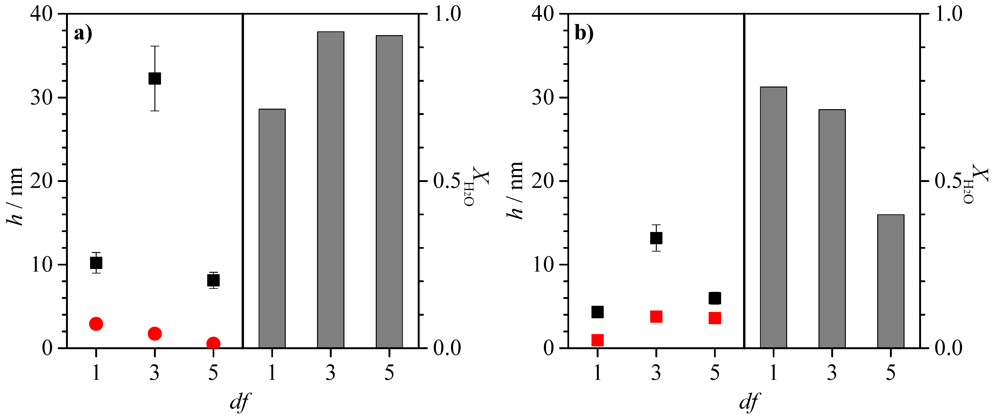 Polymers 15 03011 g008