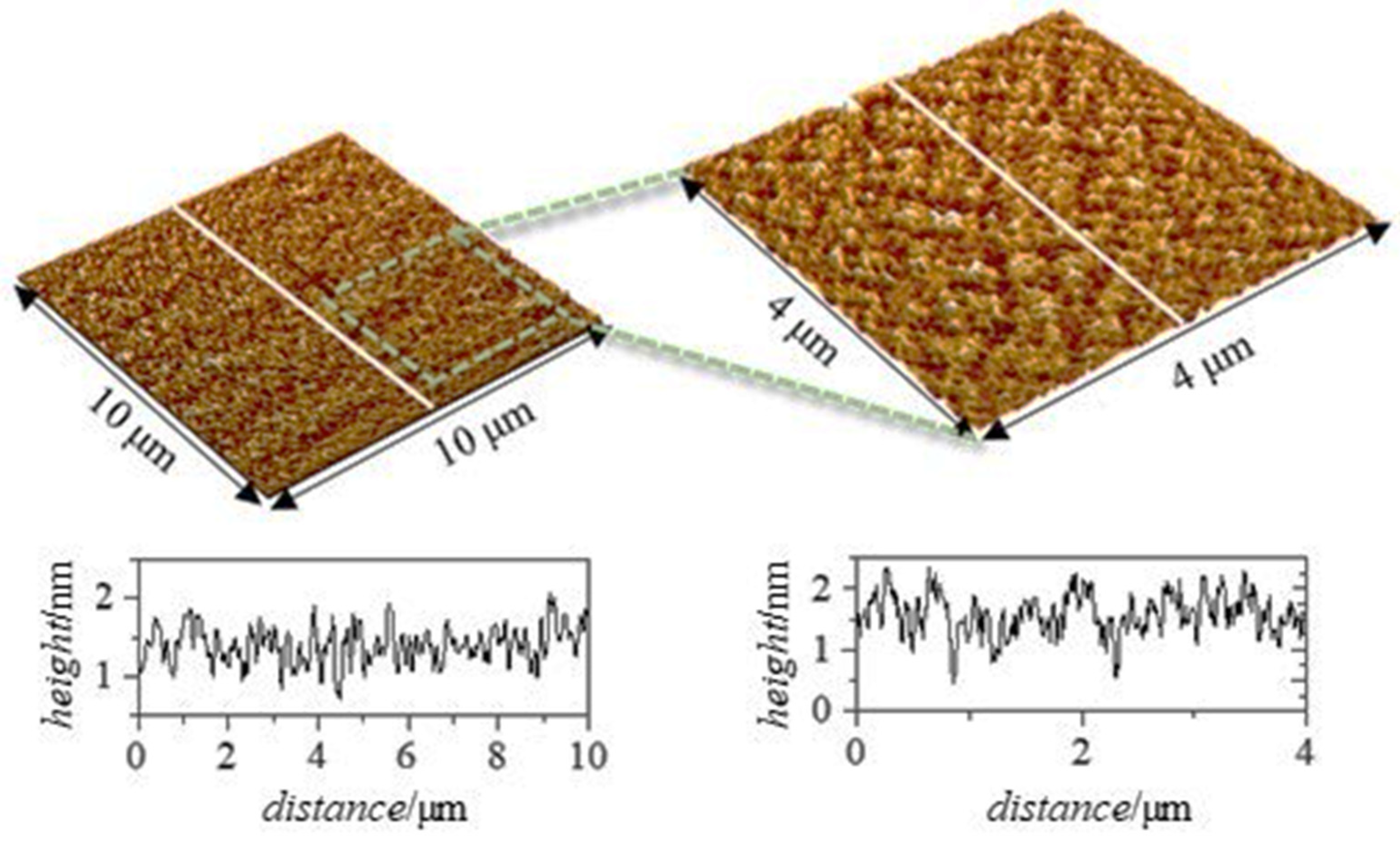 Polymers 15 03011 g009