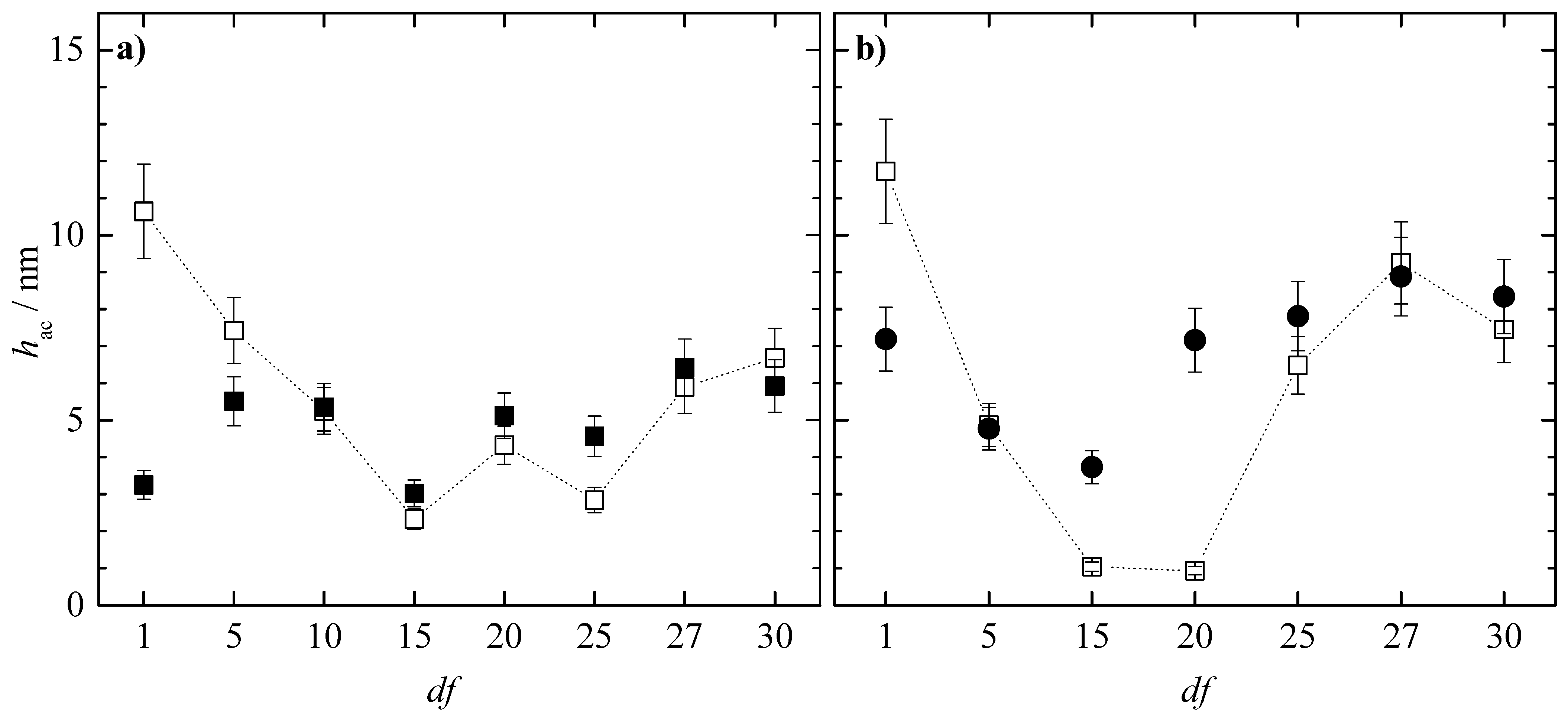 Polymers 15 03011 g011