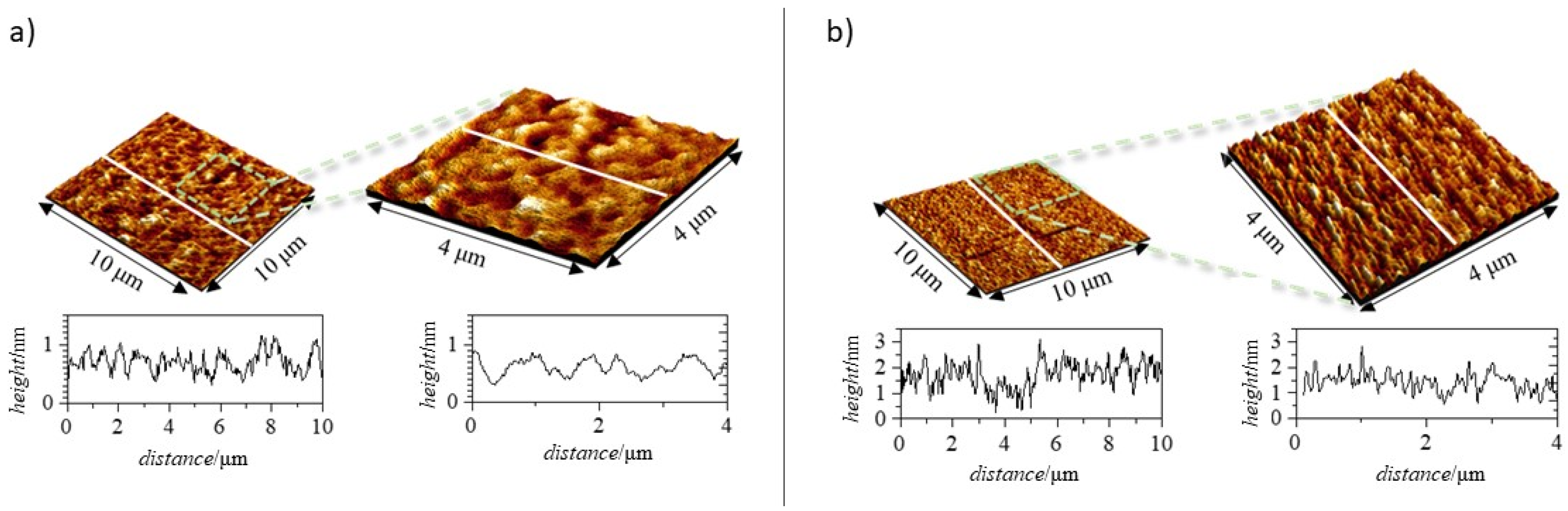 Polymers 15 03011 g013