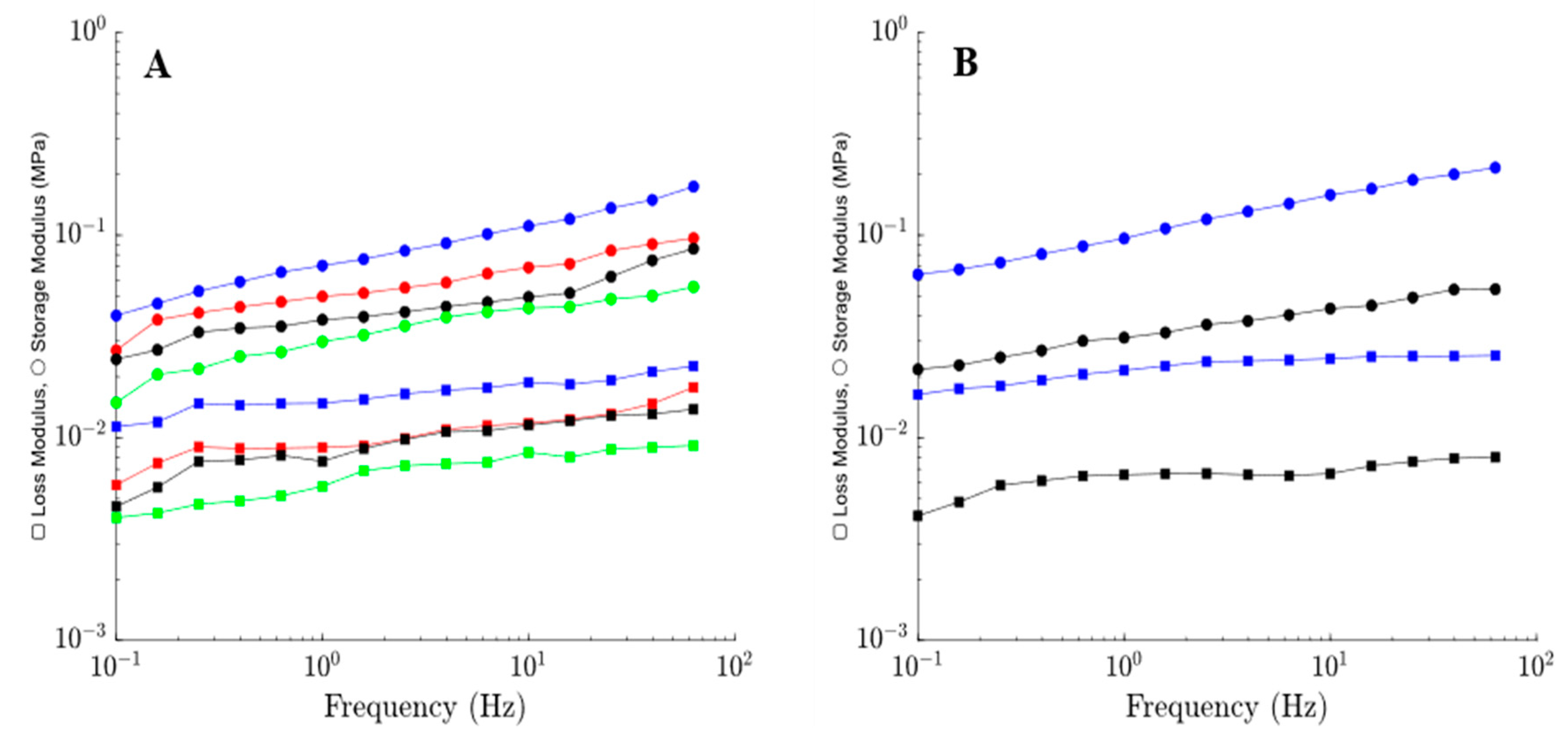 Polymers 15 03012 g001