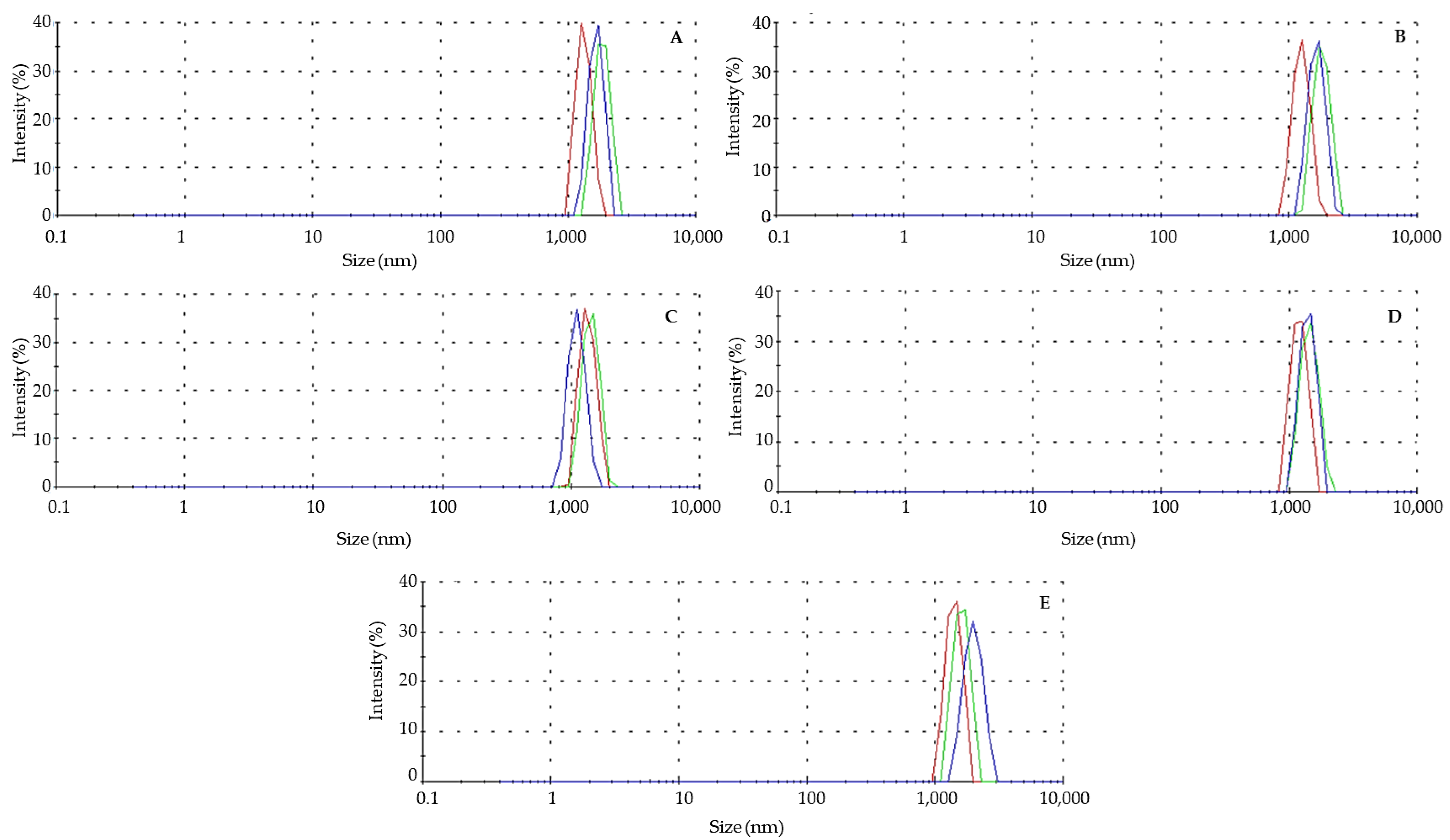 Polymers 15 03014 g002 Polymers 15 03014 g002