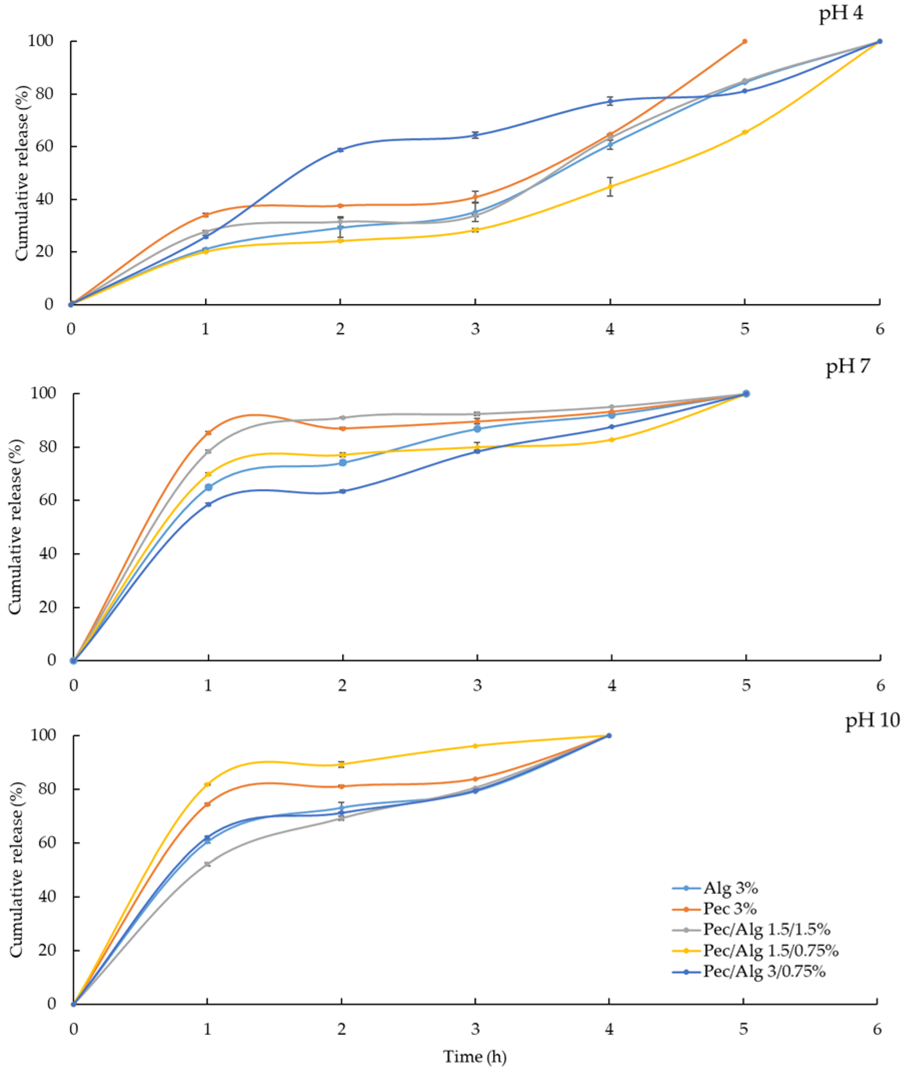 Polymers 15 03014 g005 Polymers 15 03014 g005