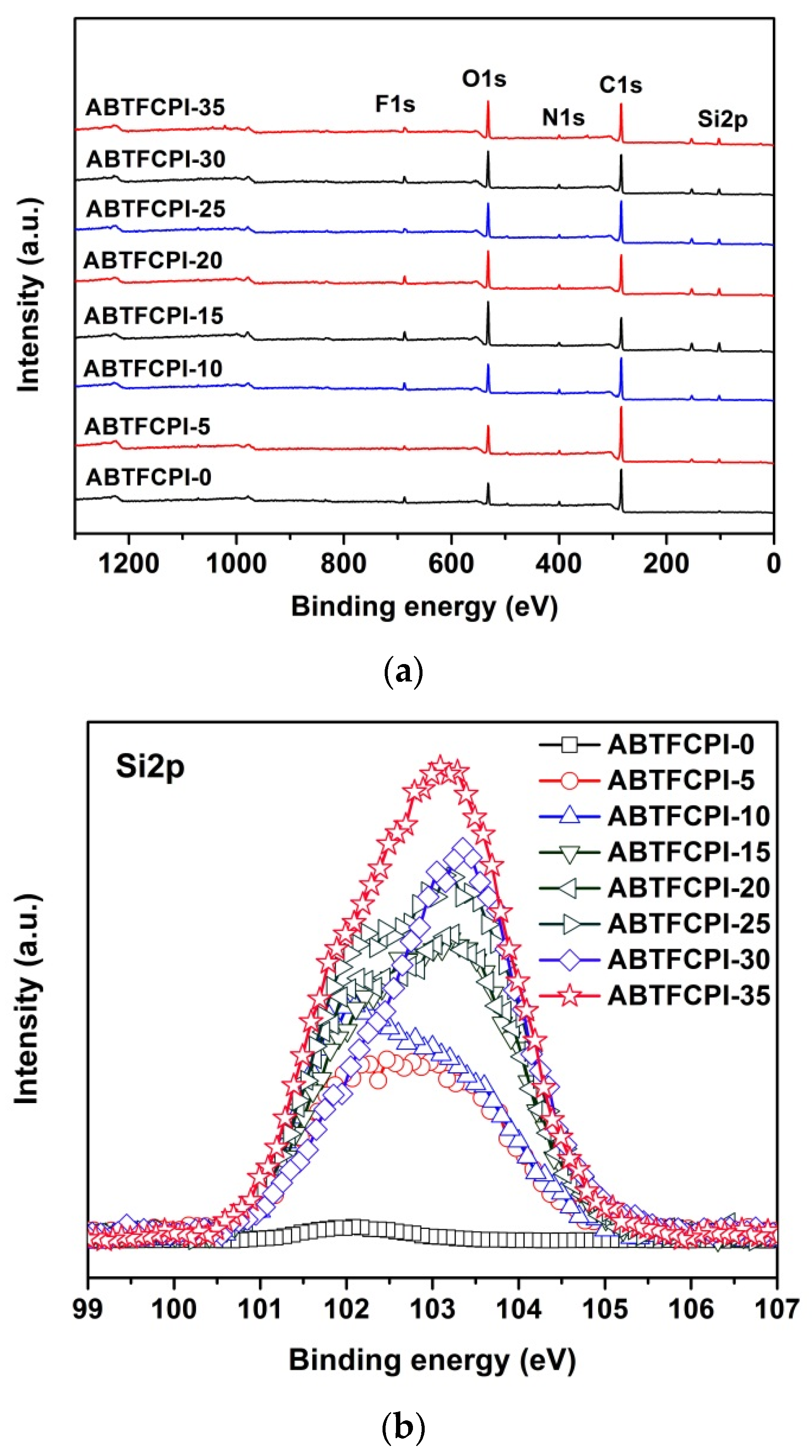 Polymers 15 03015 g005 Polymers 15 03015 g005