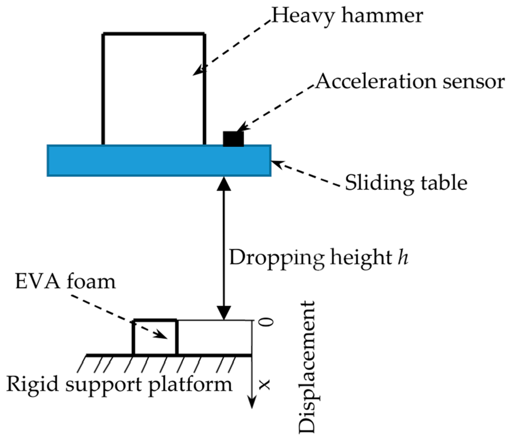Polymers 15 03016 g002 Polymers 15 03016 g002