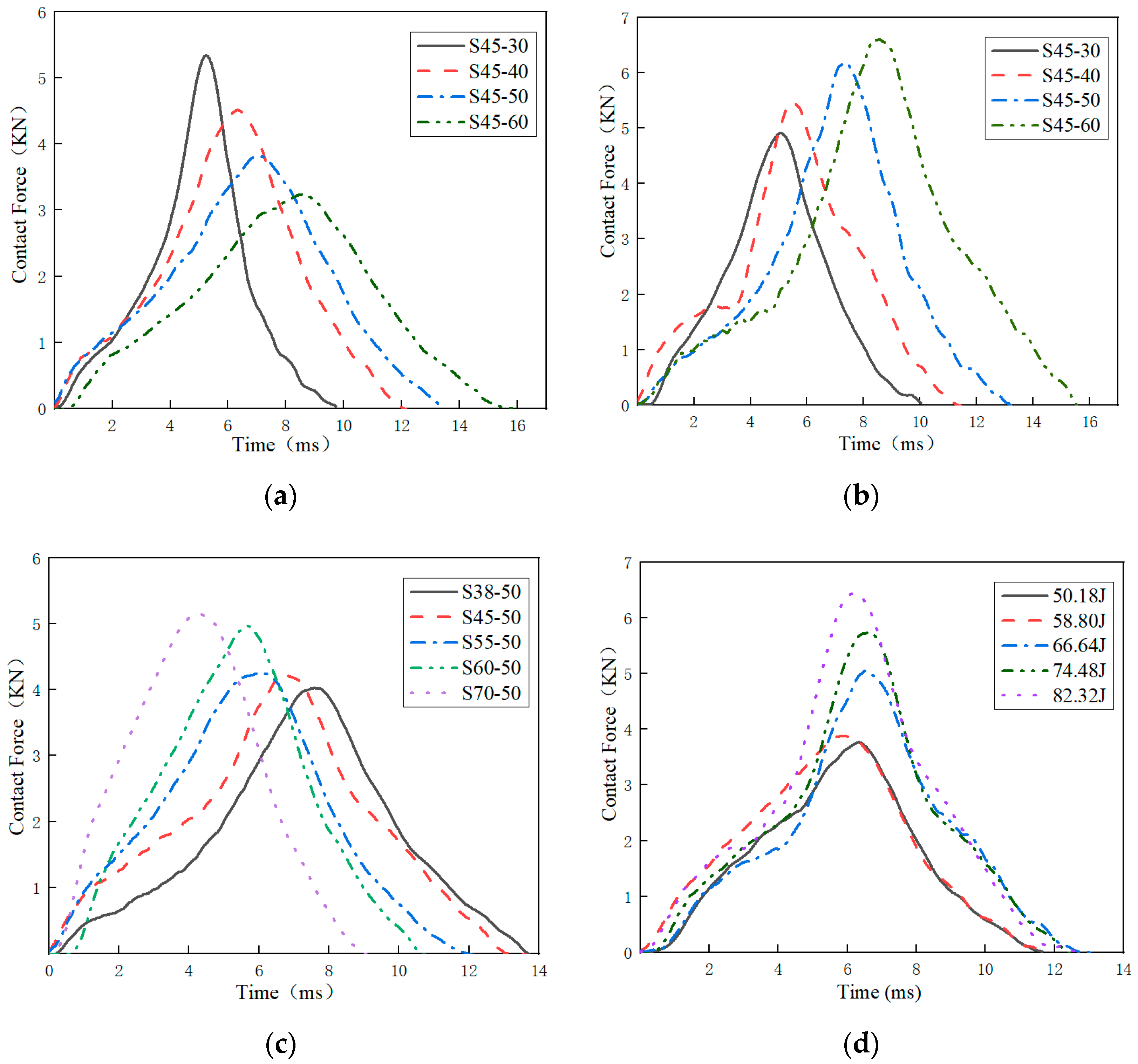 Polymers 15 03016 g005 Polymers 15 03016 g005