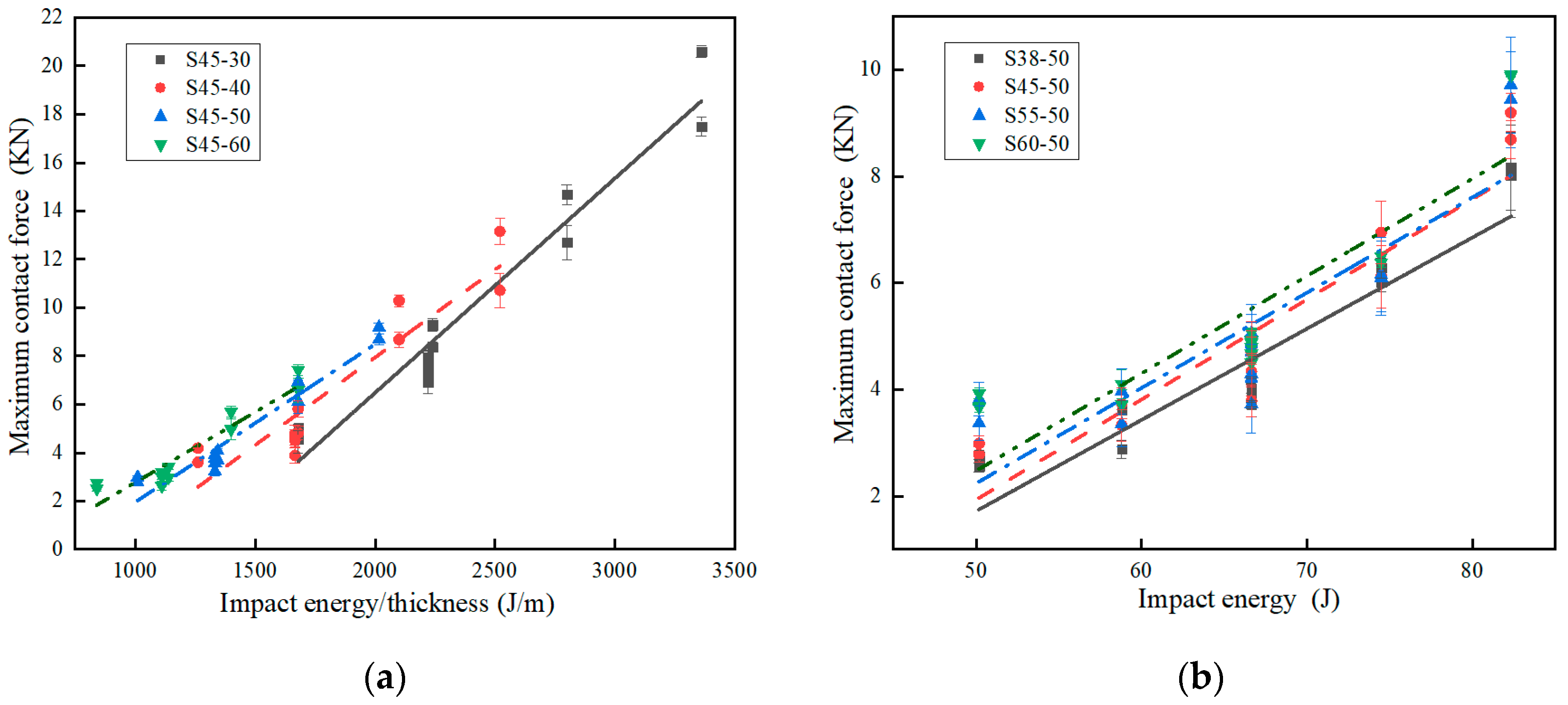 Polymers 15 03016 g006 Polymers 15 03016 g006