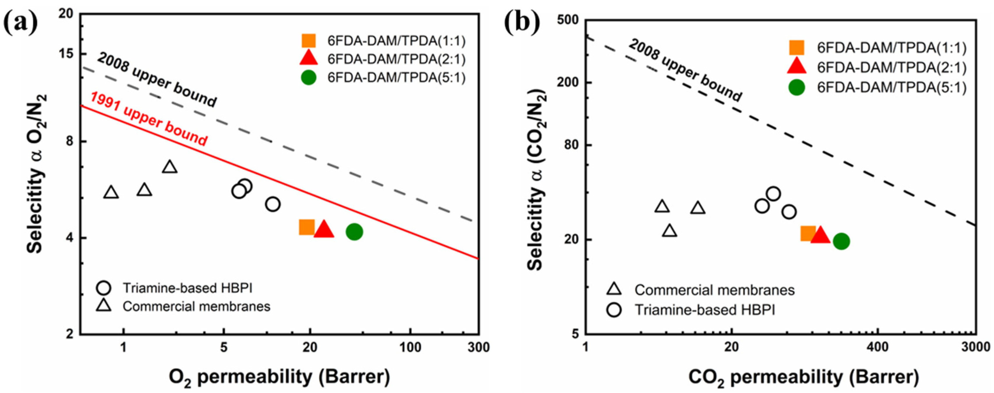 Polymers 15 03017 g005 Polymers 15 03017 g005