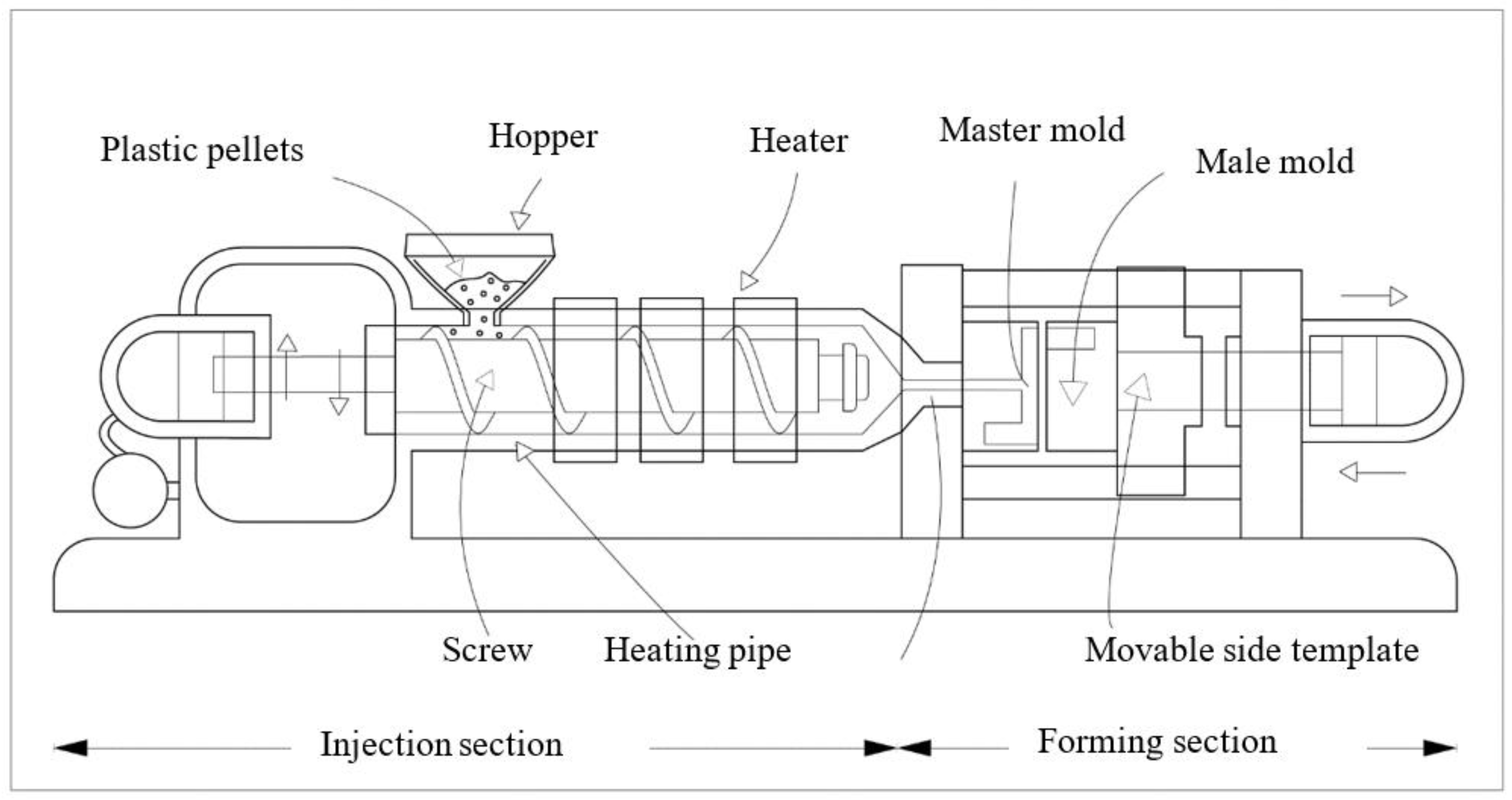 Polymers 15 03018 g001