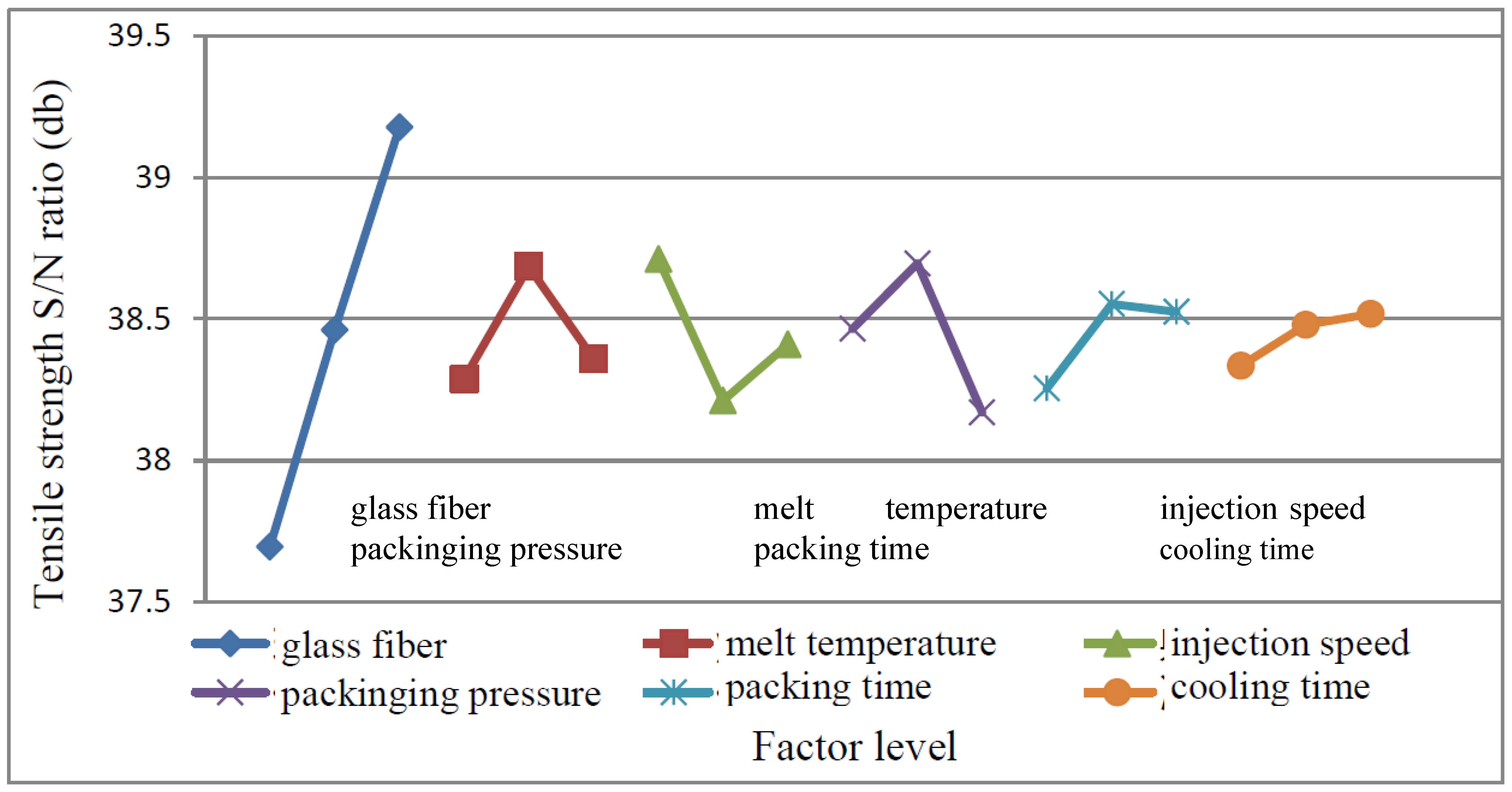 Polymers 15 03018 g008