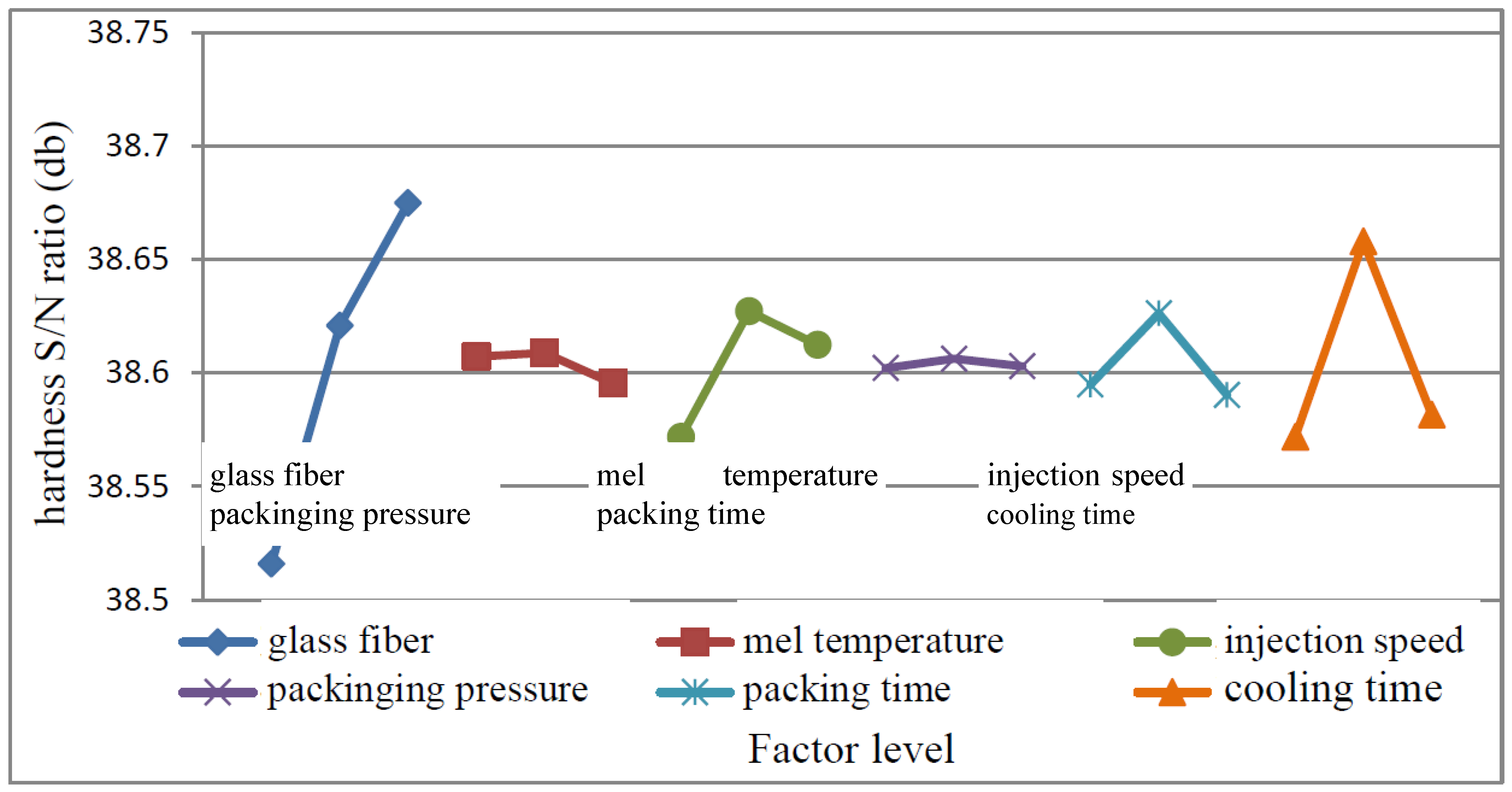 Polymers 15 03018 g009