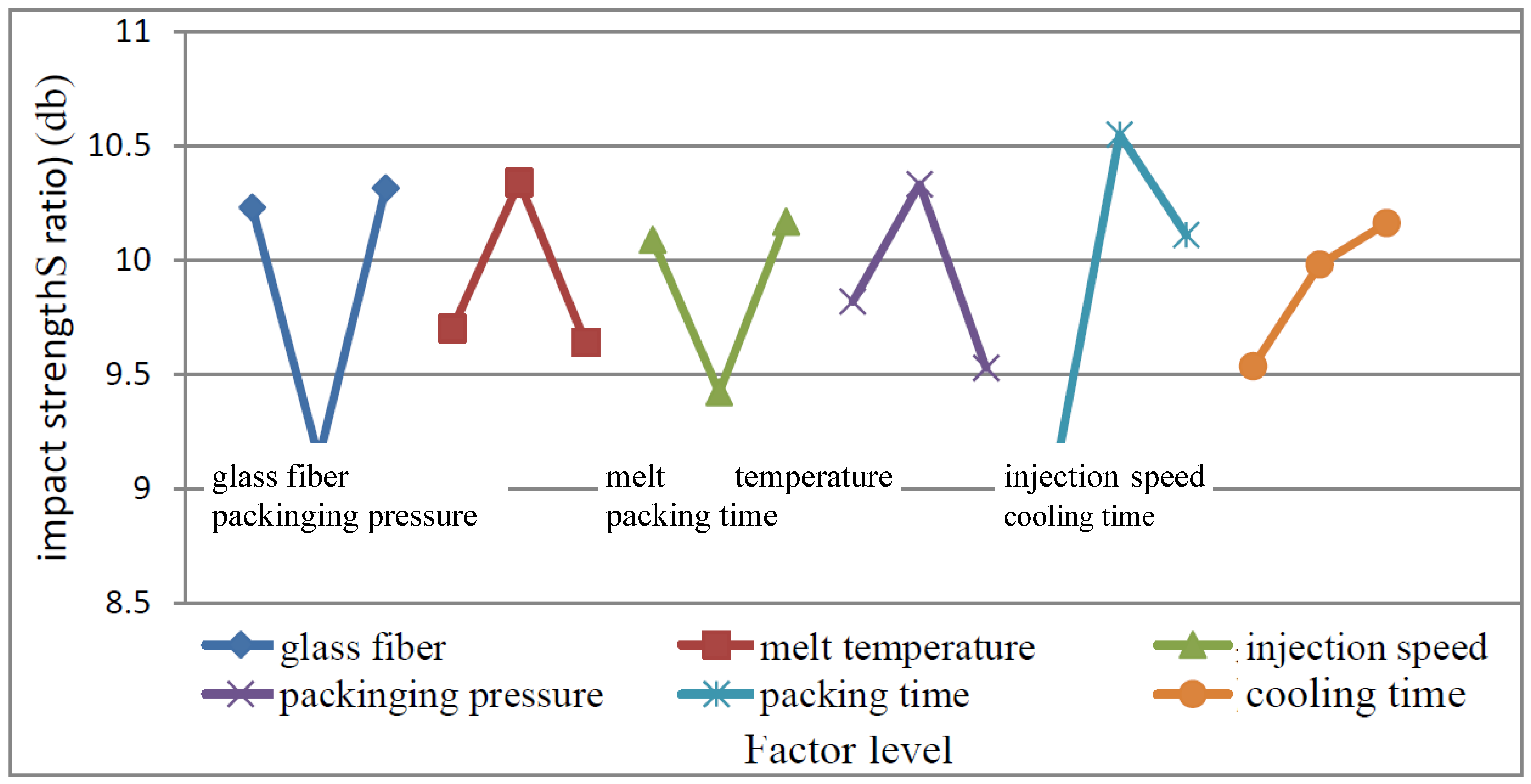 Polymers 15 03018 g010
