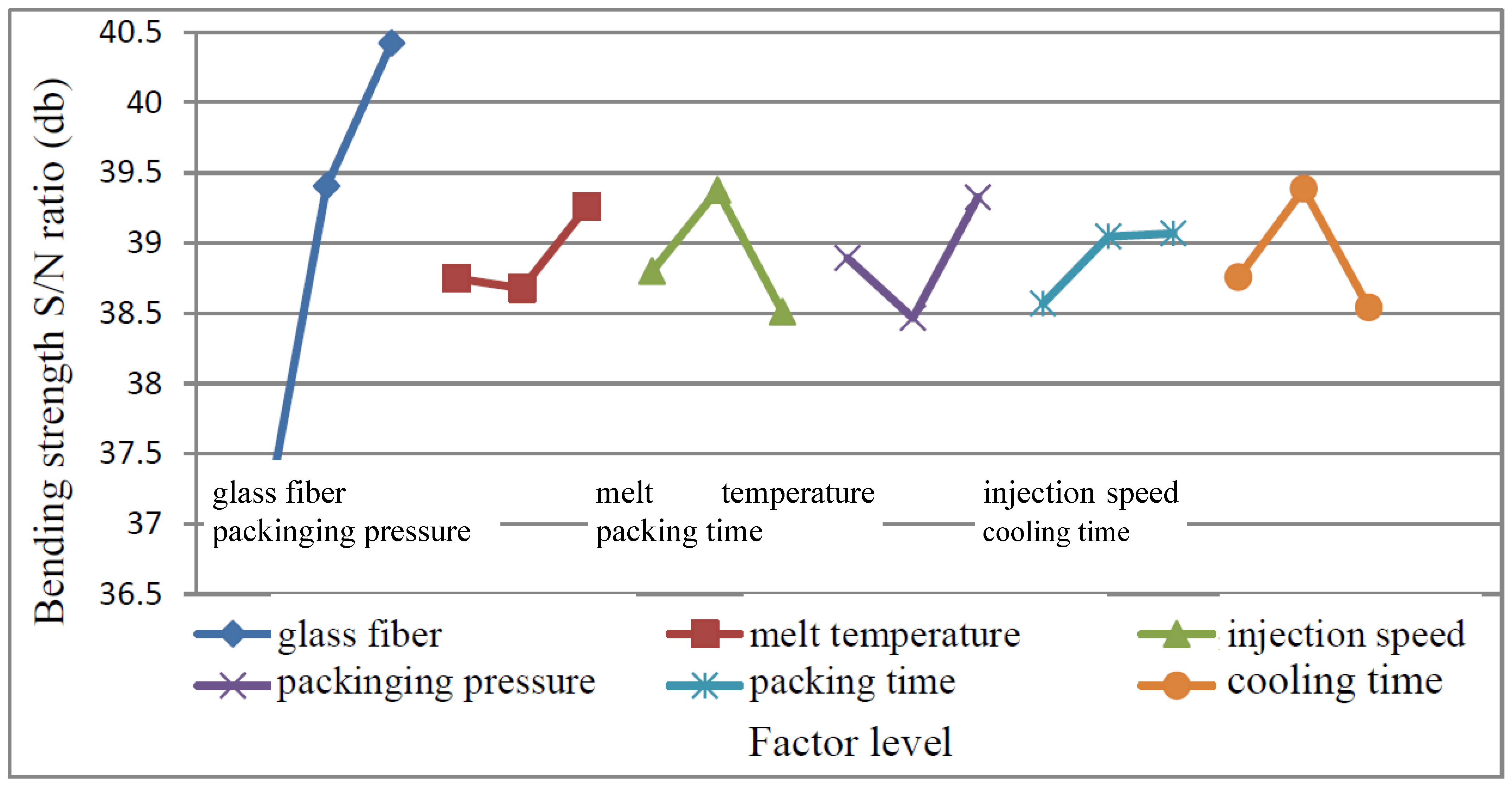 Polymers 15 03018 g011