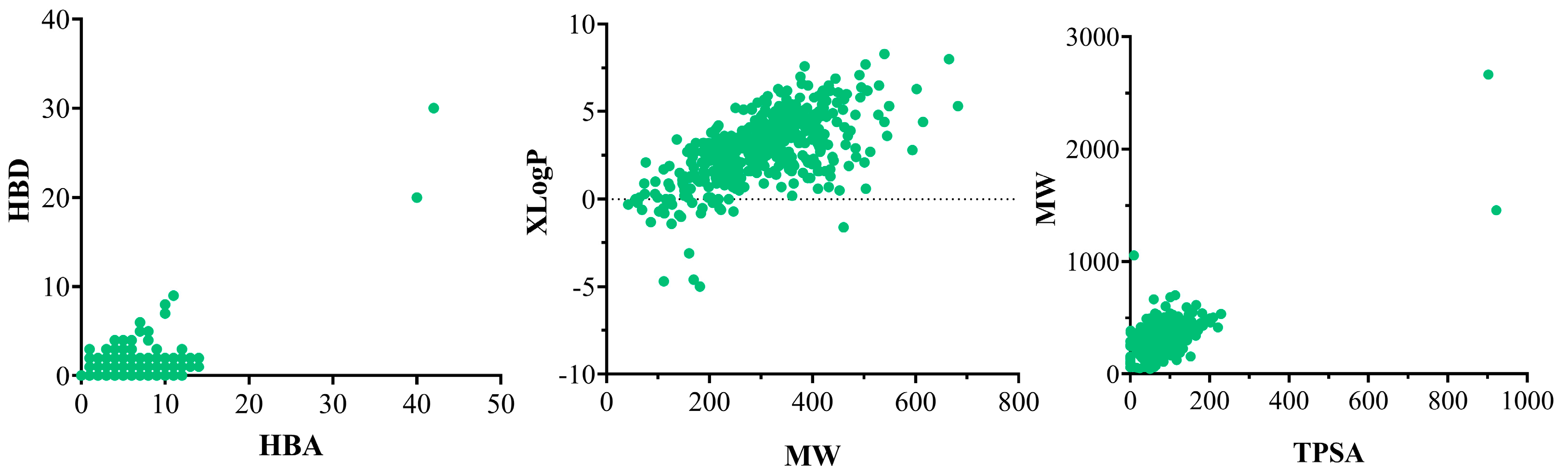 Polymers 15 03020 g002 Polymers 15 03020 g002