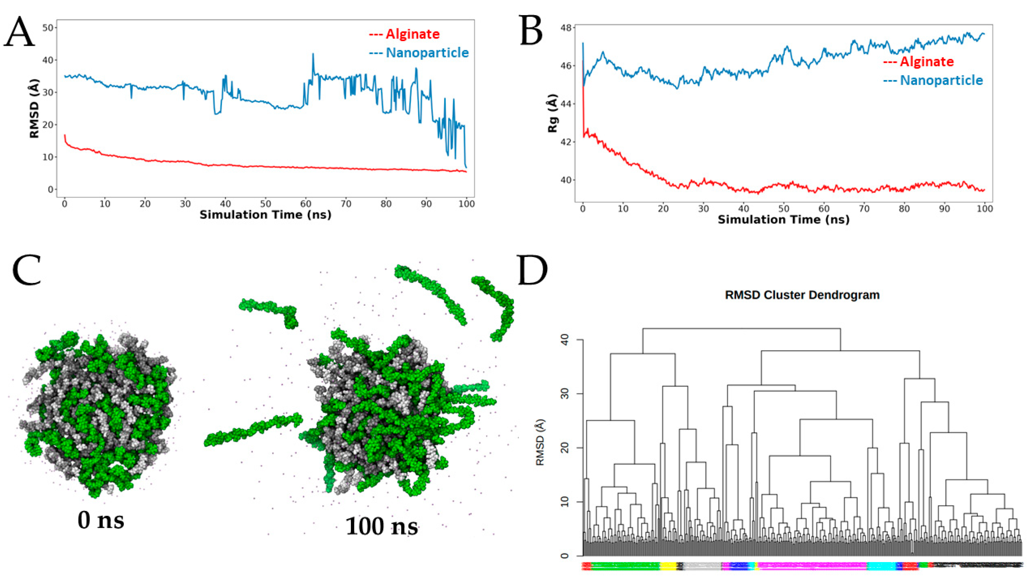 Polymers 15 03020 g003 Polymers 15 03020 g003