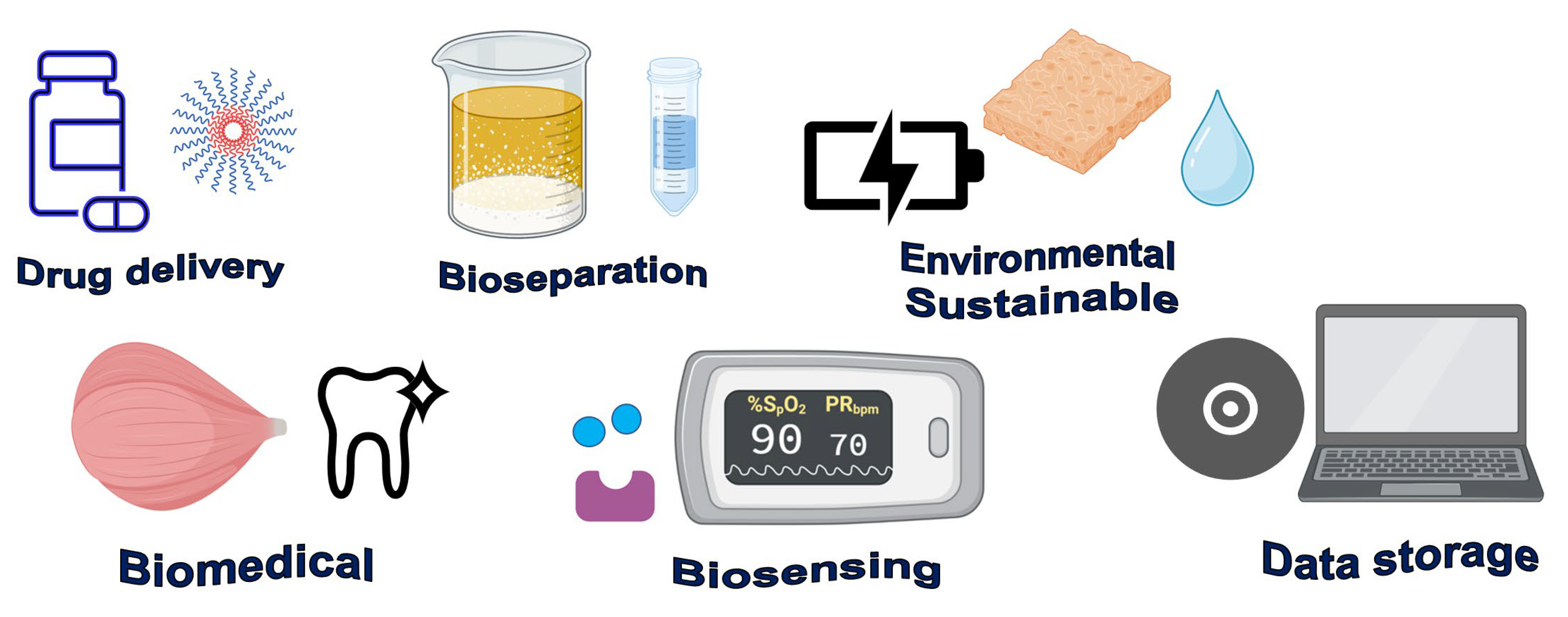 Polymers 15 03021 g002