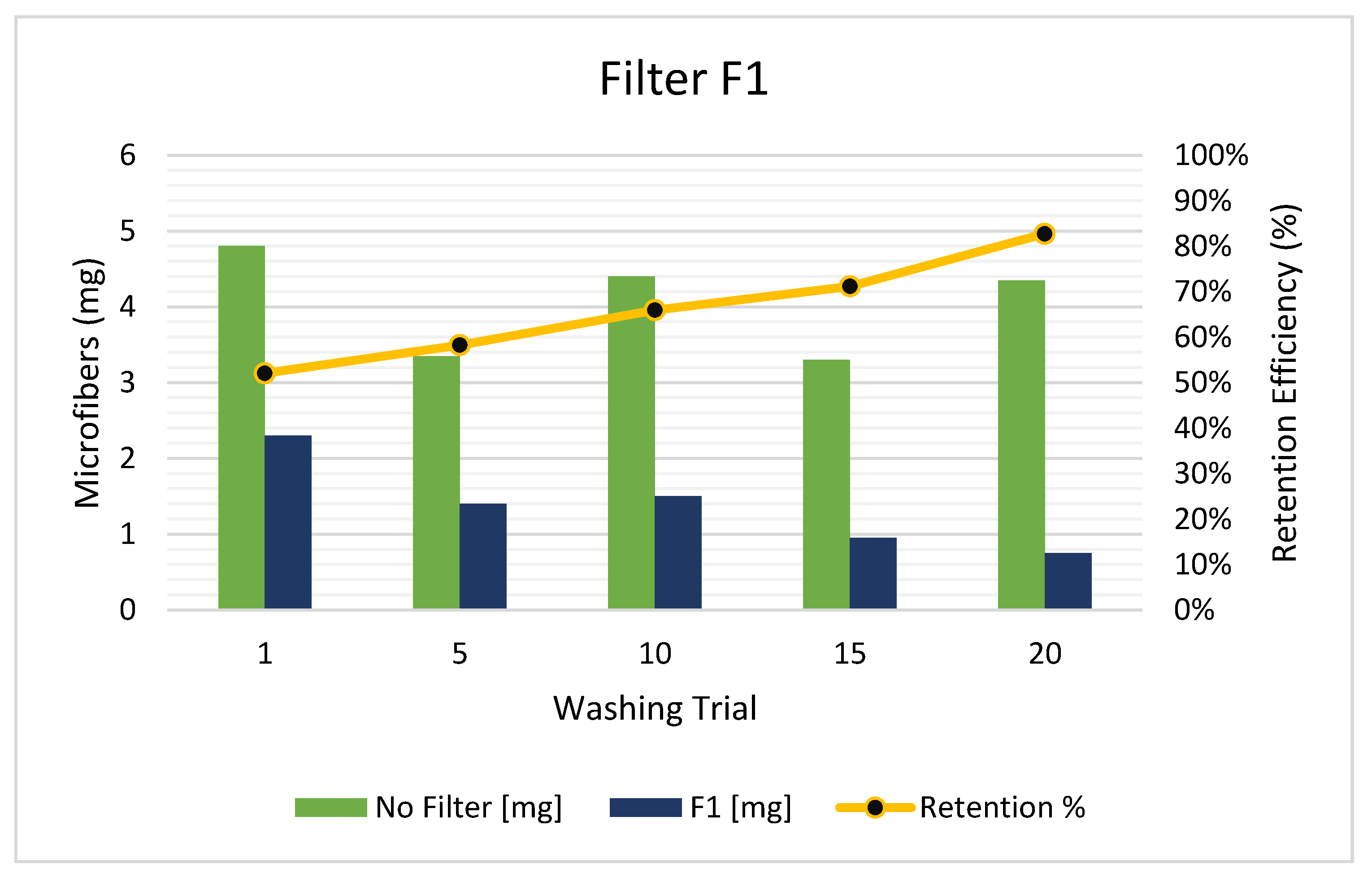 Polymers 15 03023 g003