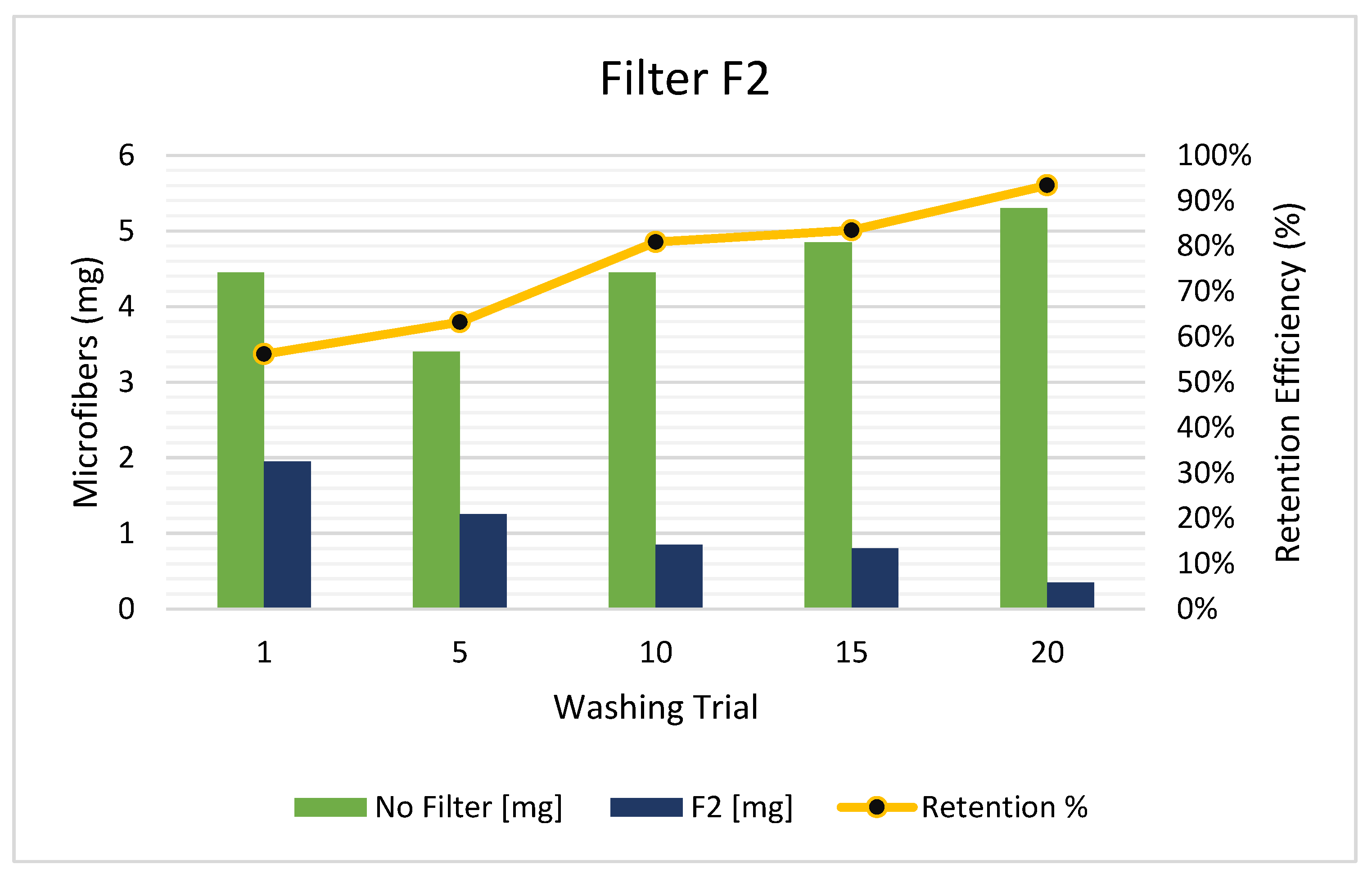 Polymers 15 03023 g004