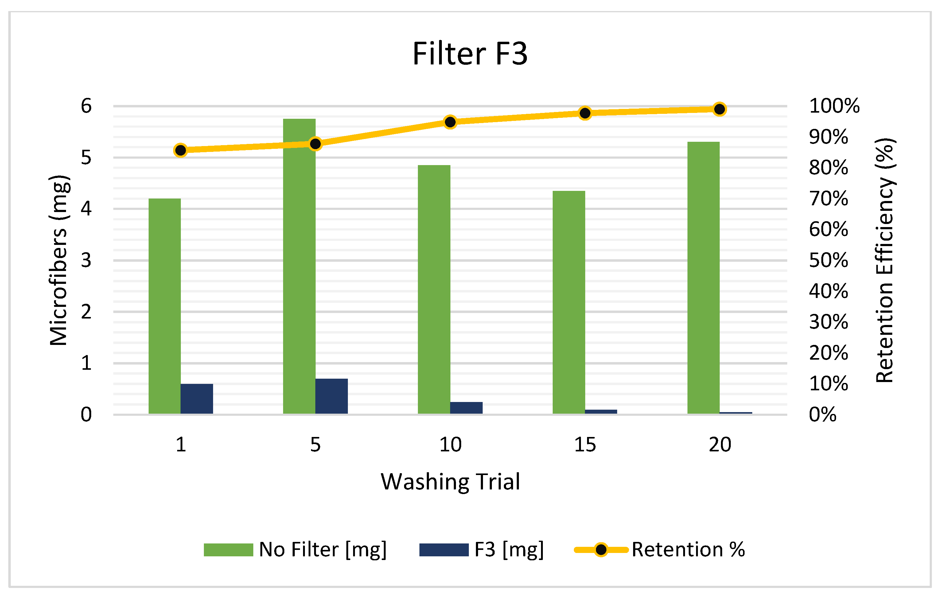 Polymers 15 03023 g005