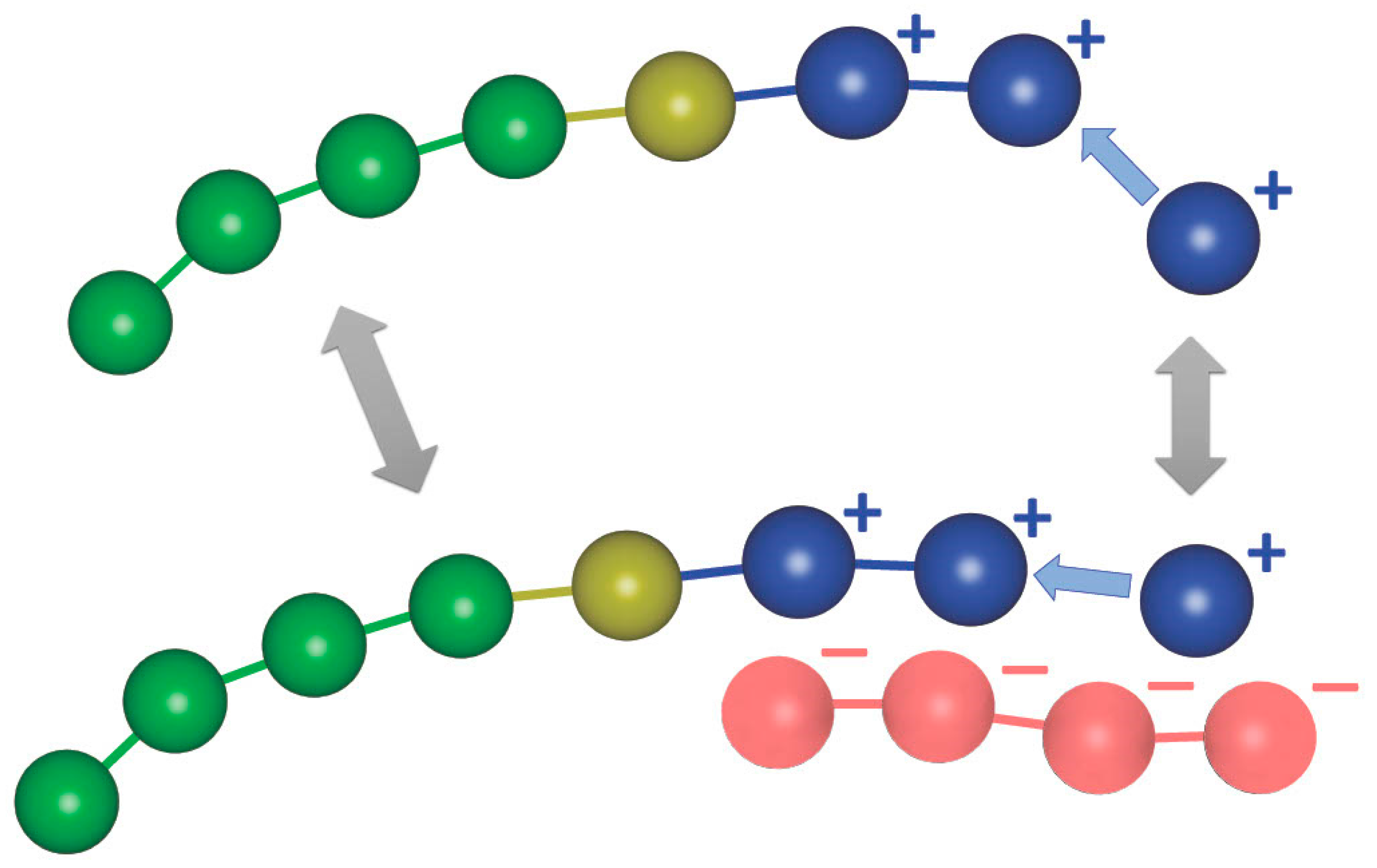 Polymers 15 03024 g001 Polymers 15 03024 g001