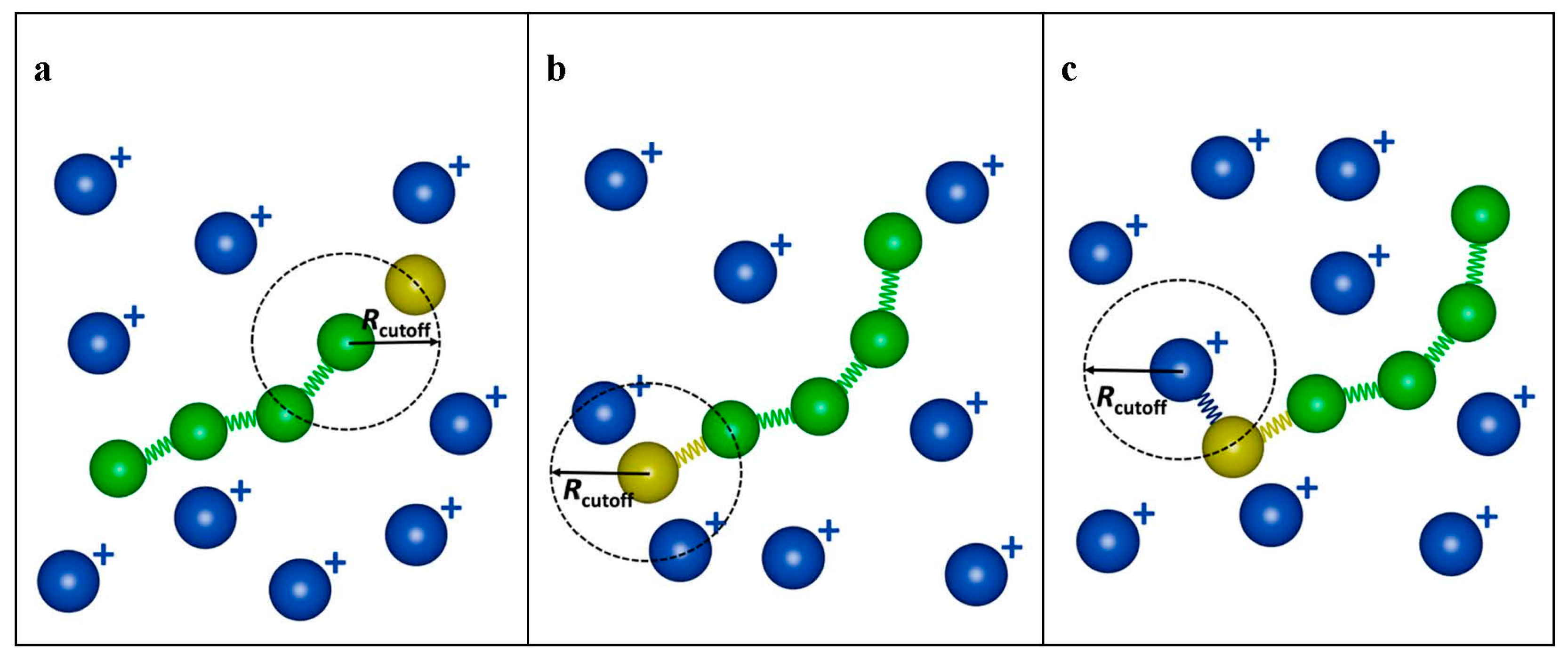 Polymers 15 03024 g002 Polymers 15 03024 g002
