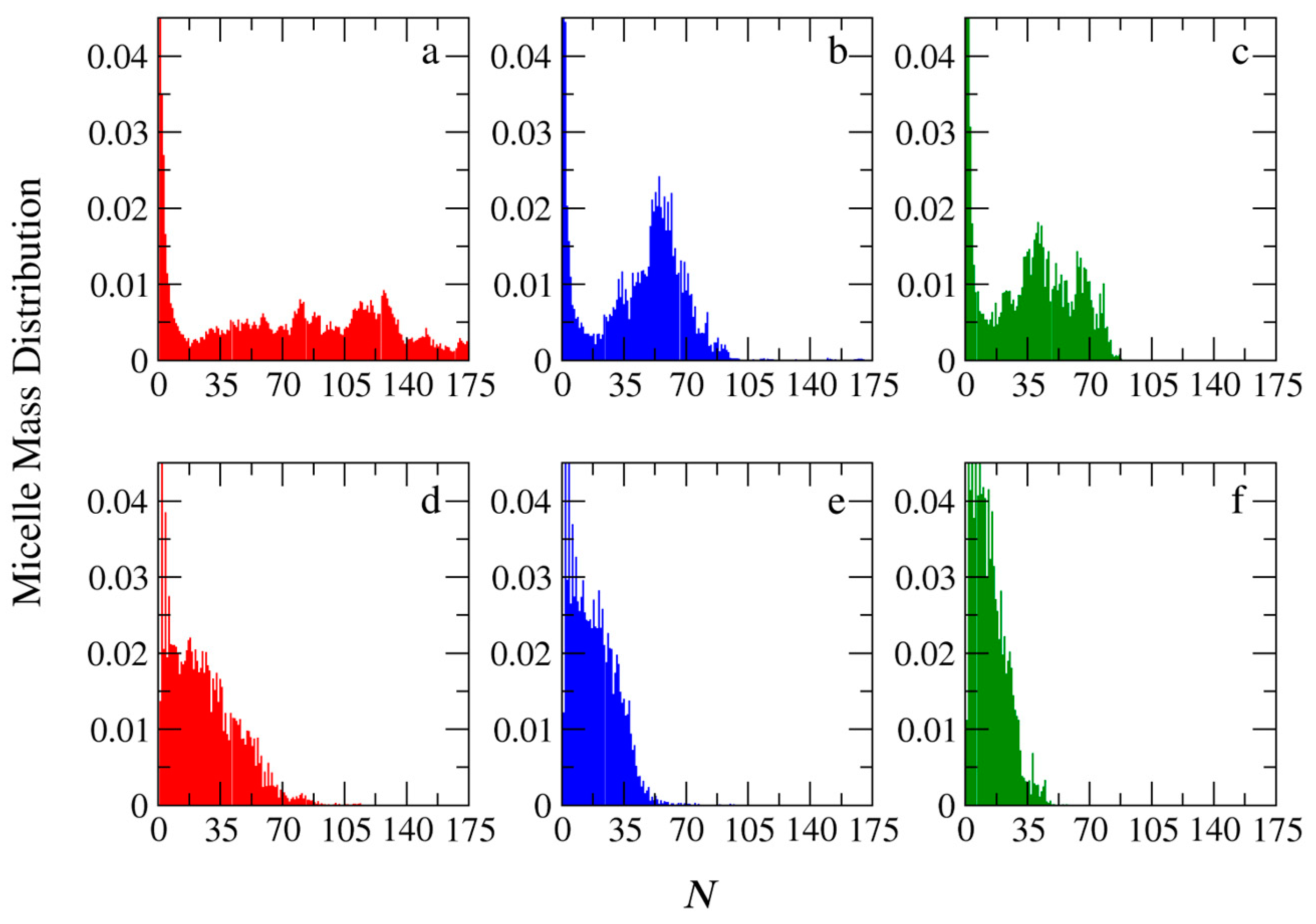 Polymers 15 03024 g011 Polymers 15 03024 g011