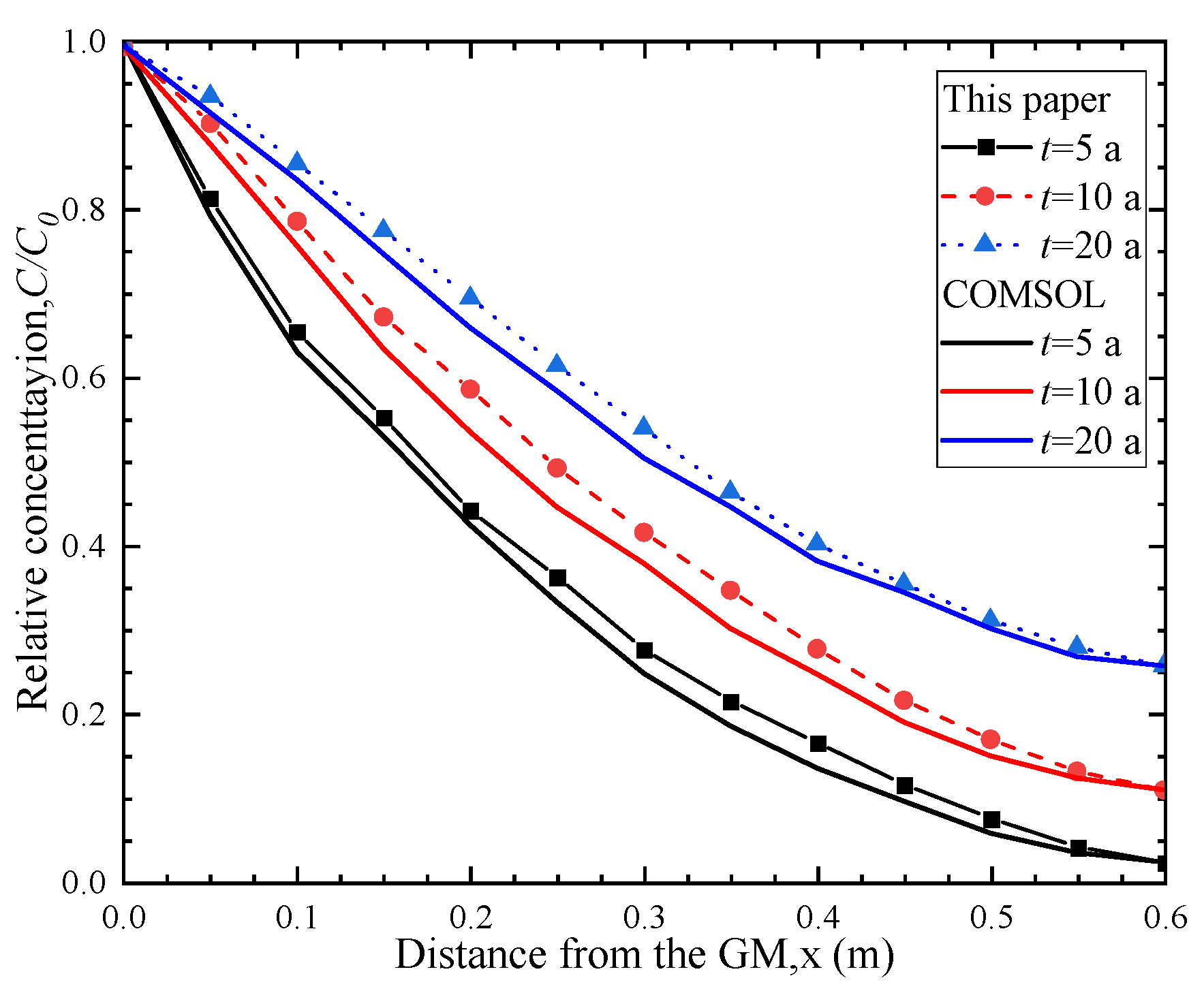 Polymers 15 03031 g002 Polymers 15 03031 g002