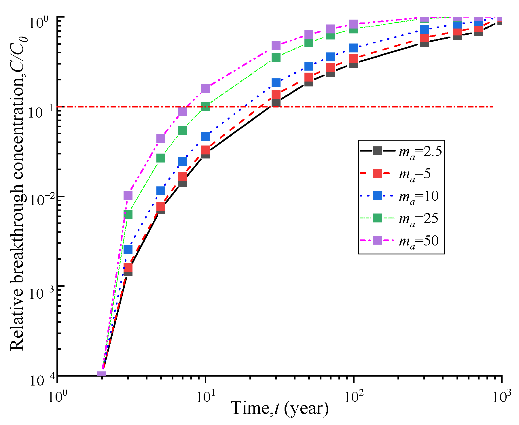Polymers 15 03031 g003 Polymers 15 03031 g003