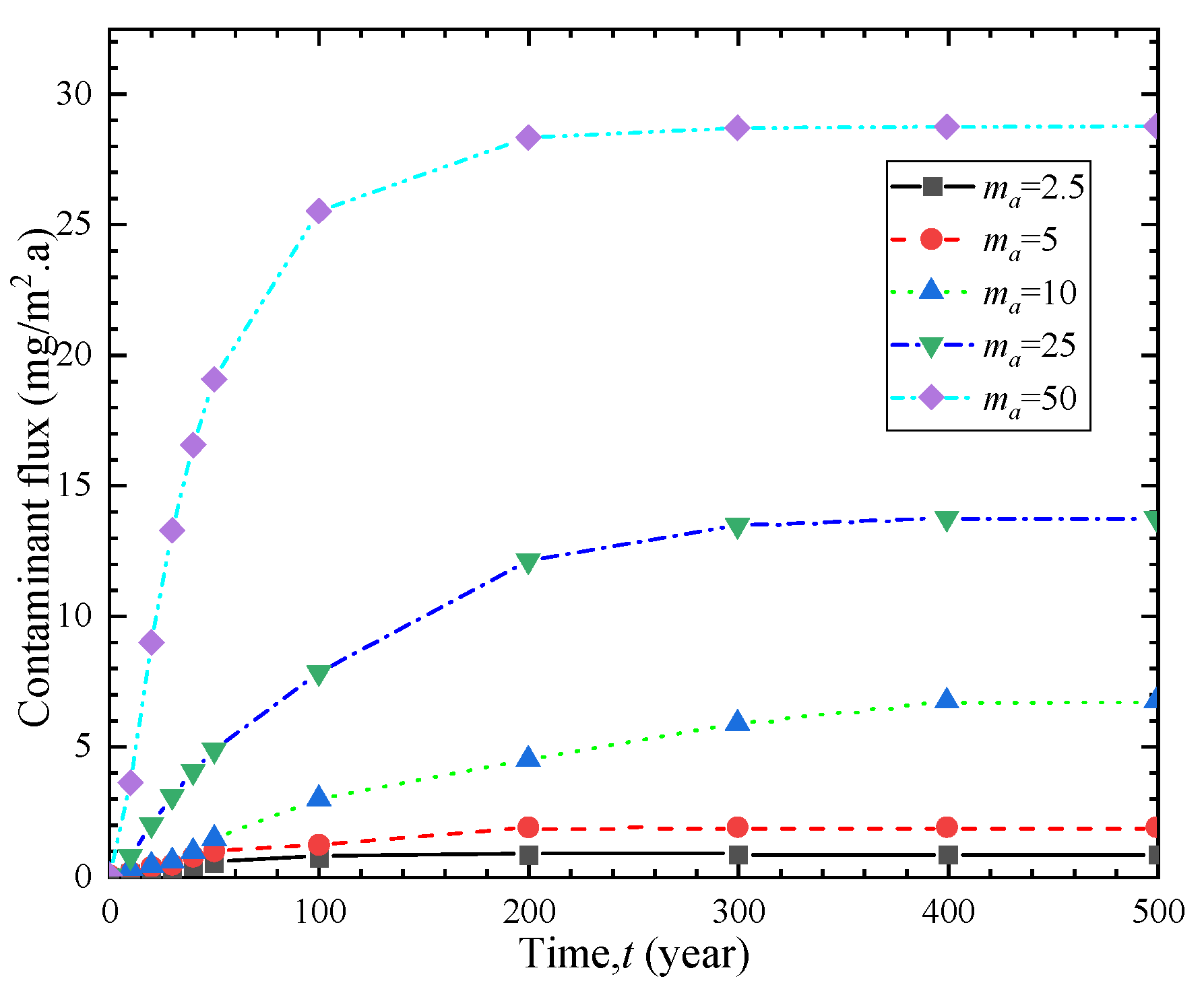 Polymers 15 03031 g004 Polymers 15 03031 g004