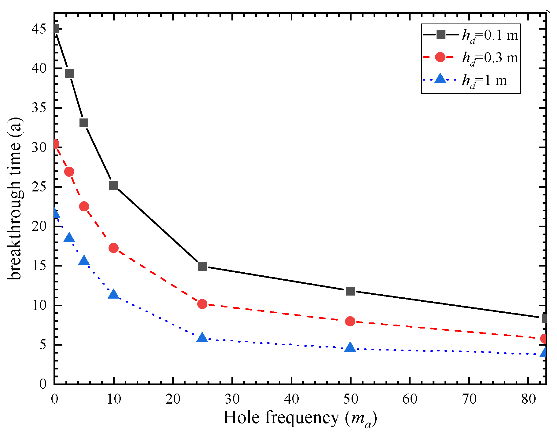 Polymers 15 03031 g005 Polymers 15 03031 g005