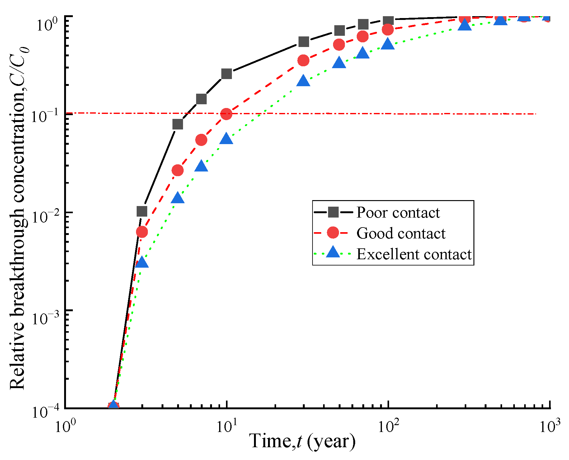Polymers 15 03031 g006 Polymers 15 03031 g006