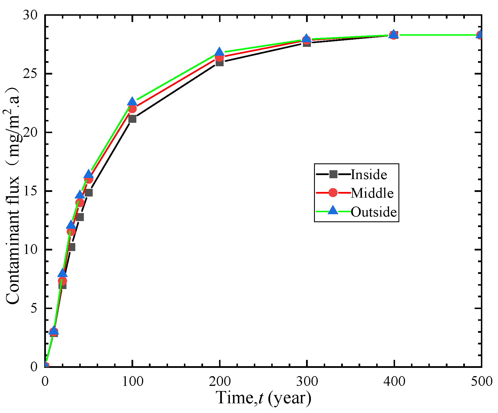 Polymers 15 03031 g007 Polymers 15 03031 g007