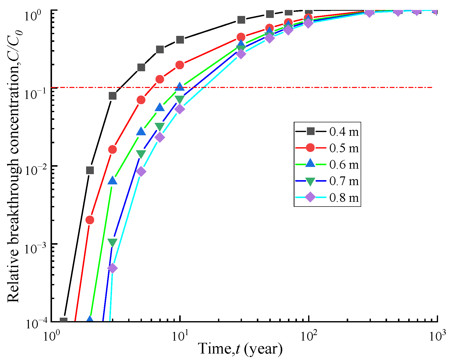 Polymers 15 03031 g008 Polymers 15 03031 g008