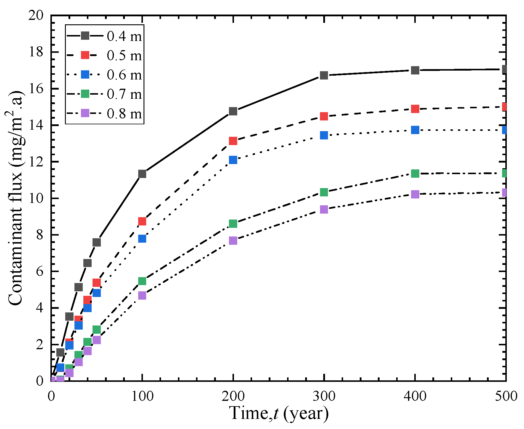 Polymers 15 03031 g009 Polymers 15 03031 g009