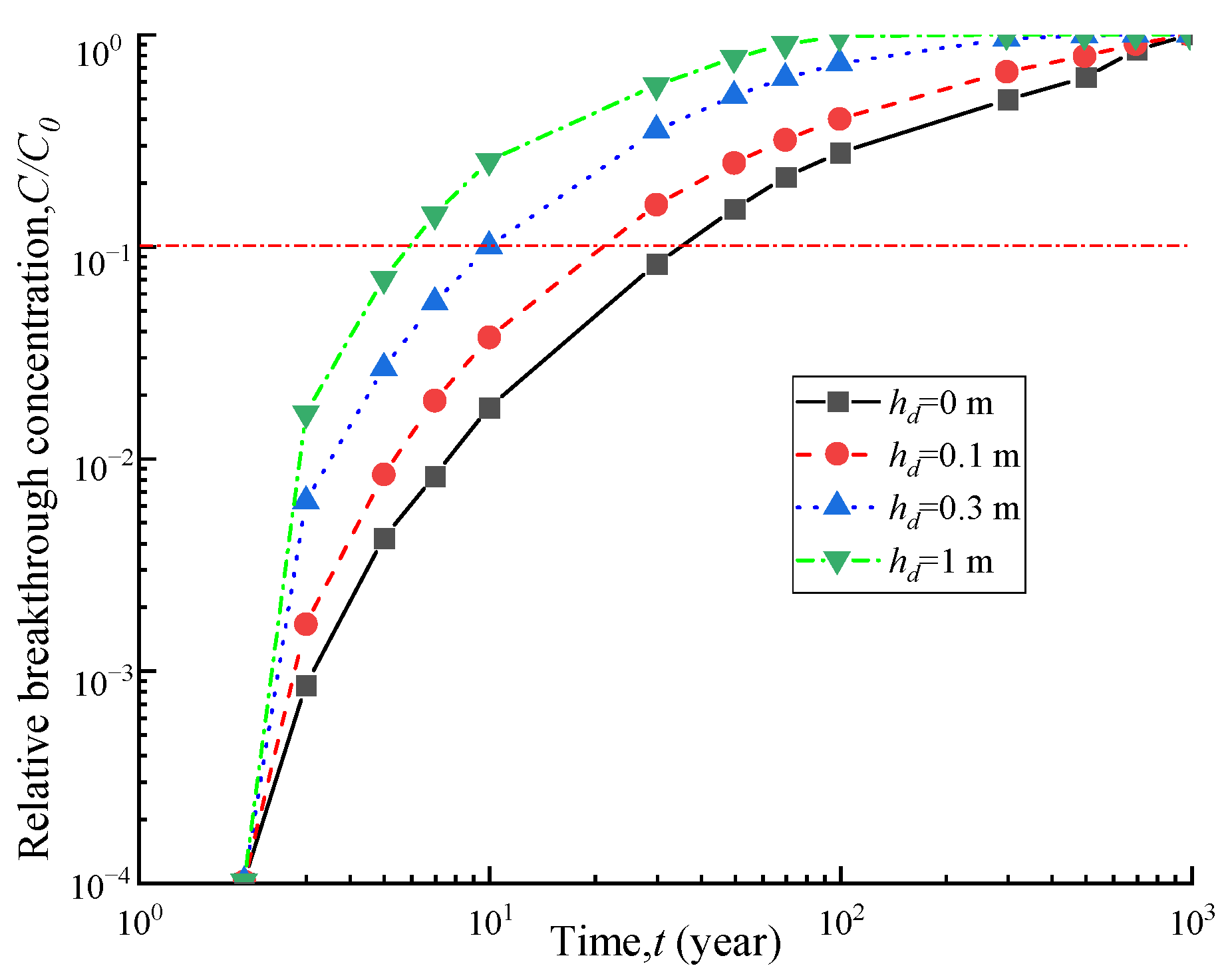 Polymers 15 03031 g010 Polymers 15 03031 g010