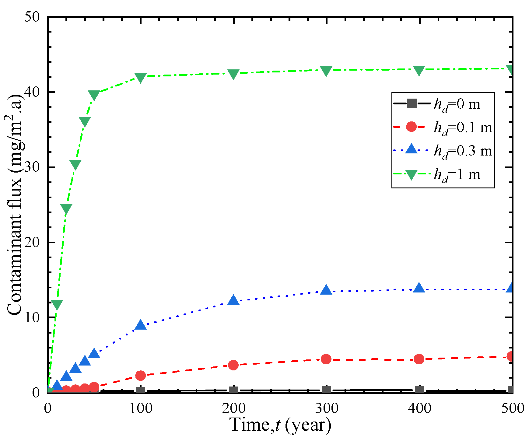 Polymers 15 03031 g011 Polymers 15 03031 g011