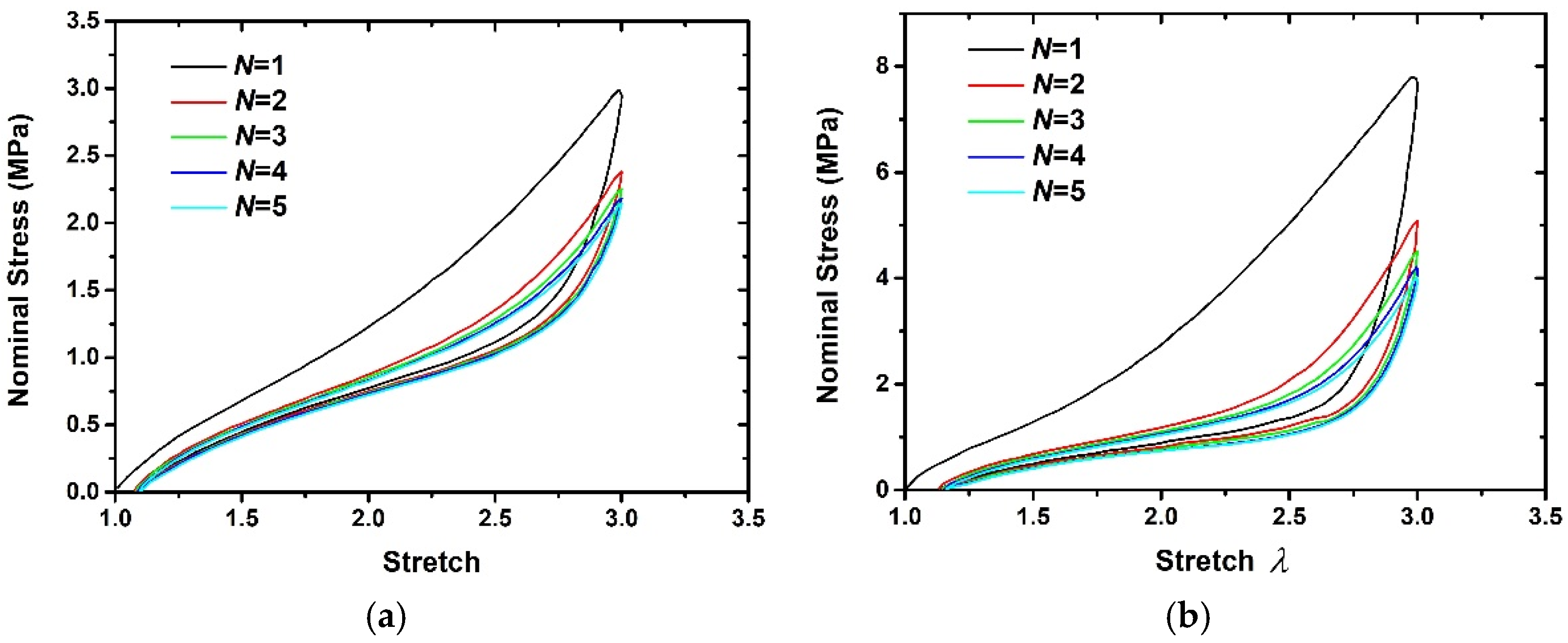 Polymers 15 03033 g001 Polymers 15 03033 g001