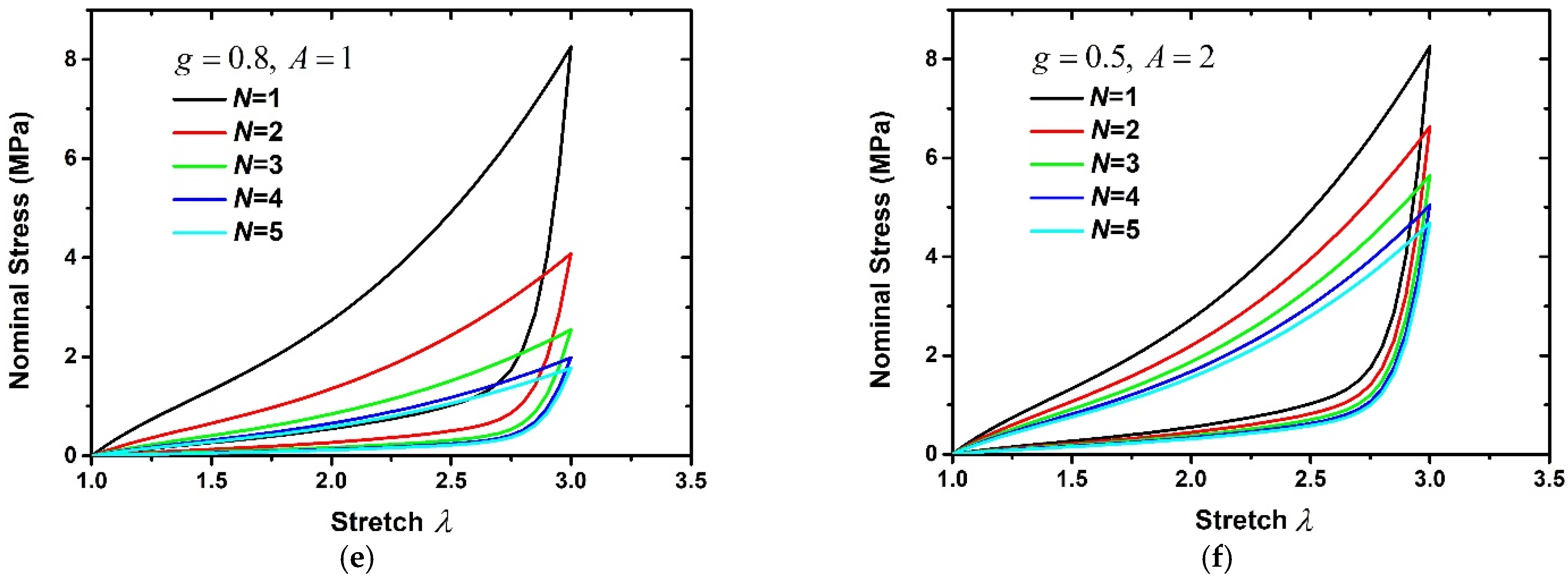 Polymers 15 03033 g003b Polymers 15 03033 g003b