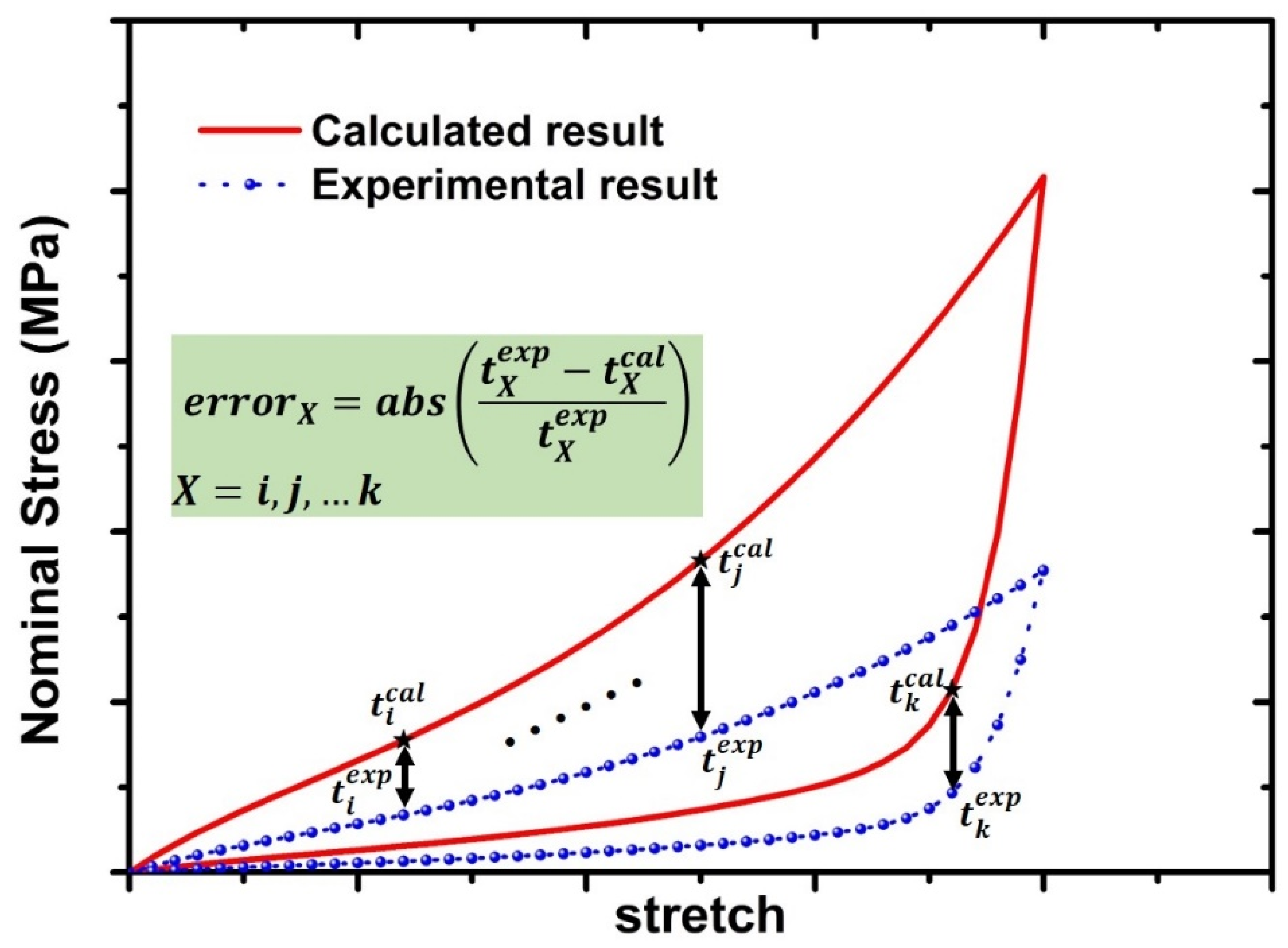 Polymers 15 03033 g005 Polymers 15 03033 g005