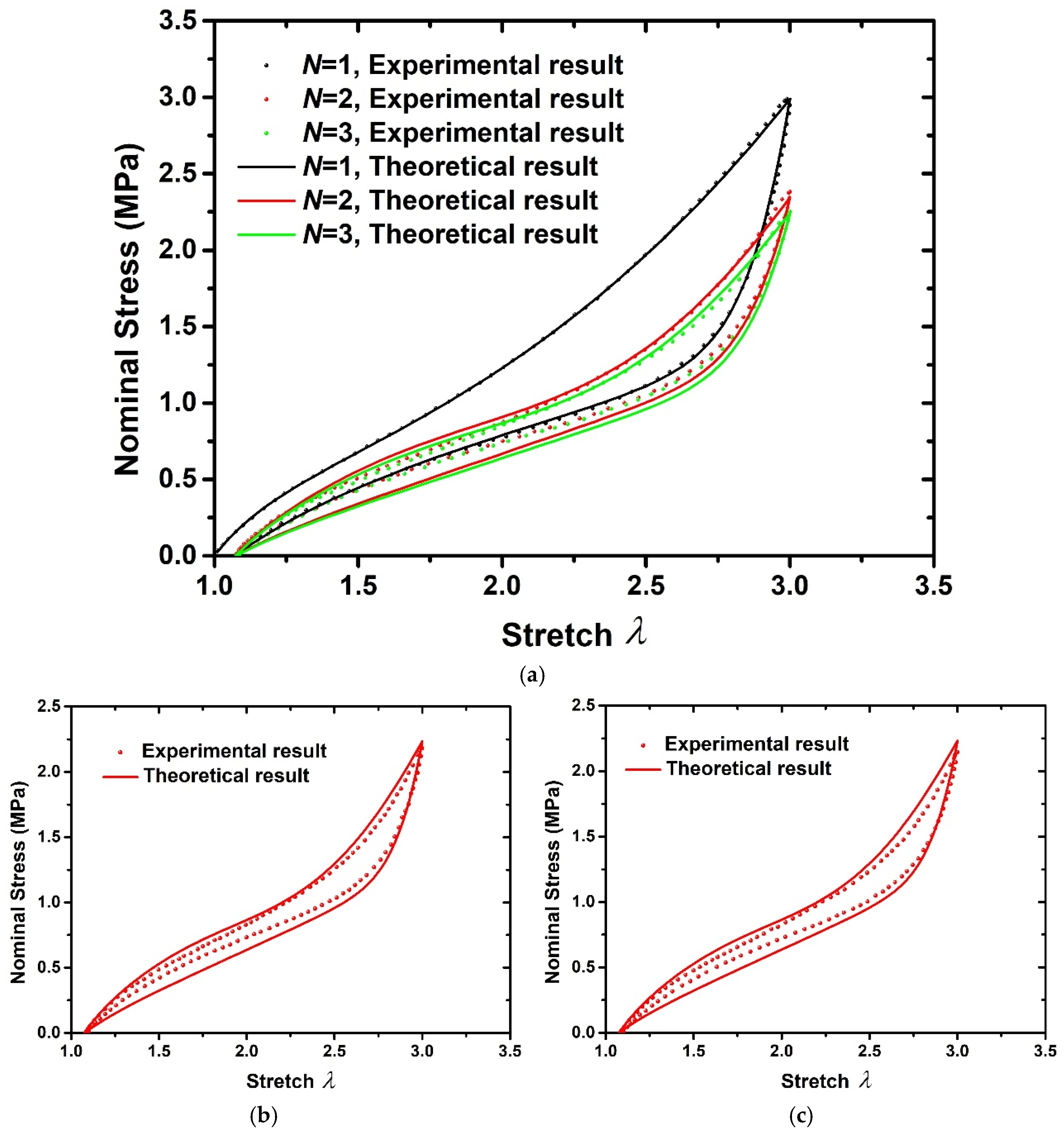 Polymers 15 03033 g006 Polymers 15 03033 g006