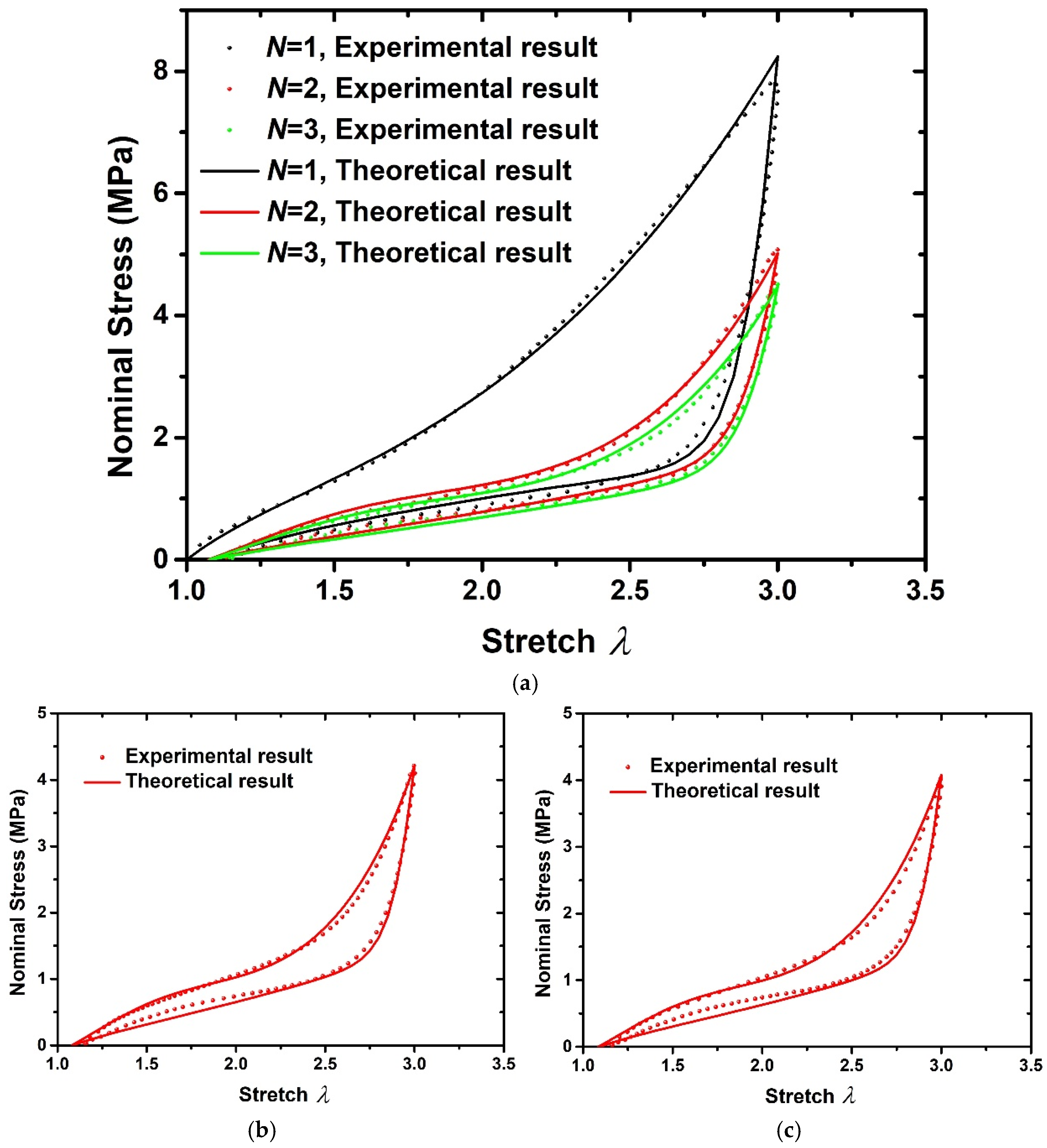 Polymers 15 03033 g007 Polymers 15 03033 g007