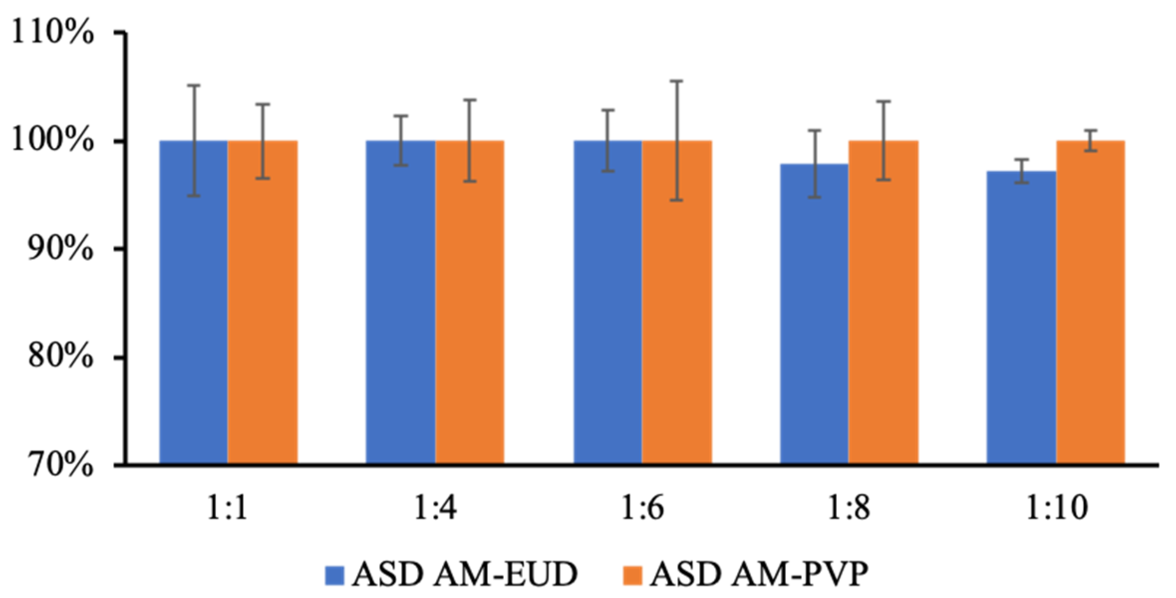 Polymers 15 03034 g004 Polymers 15 03034 g004