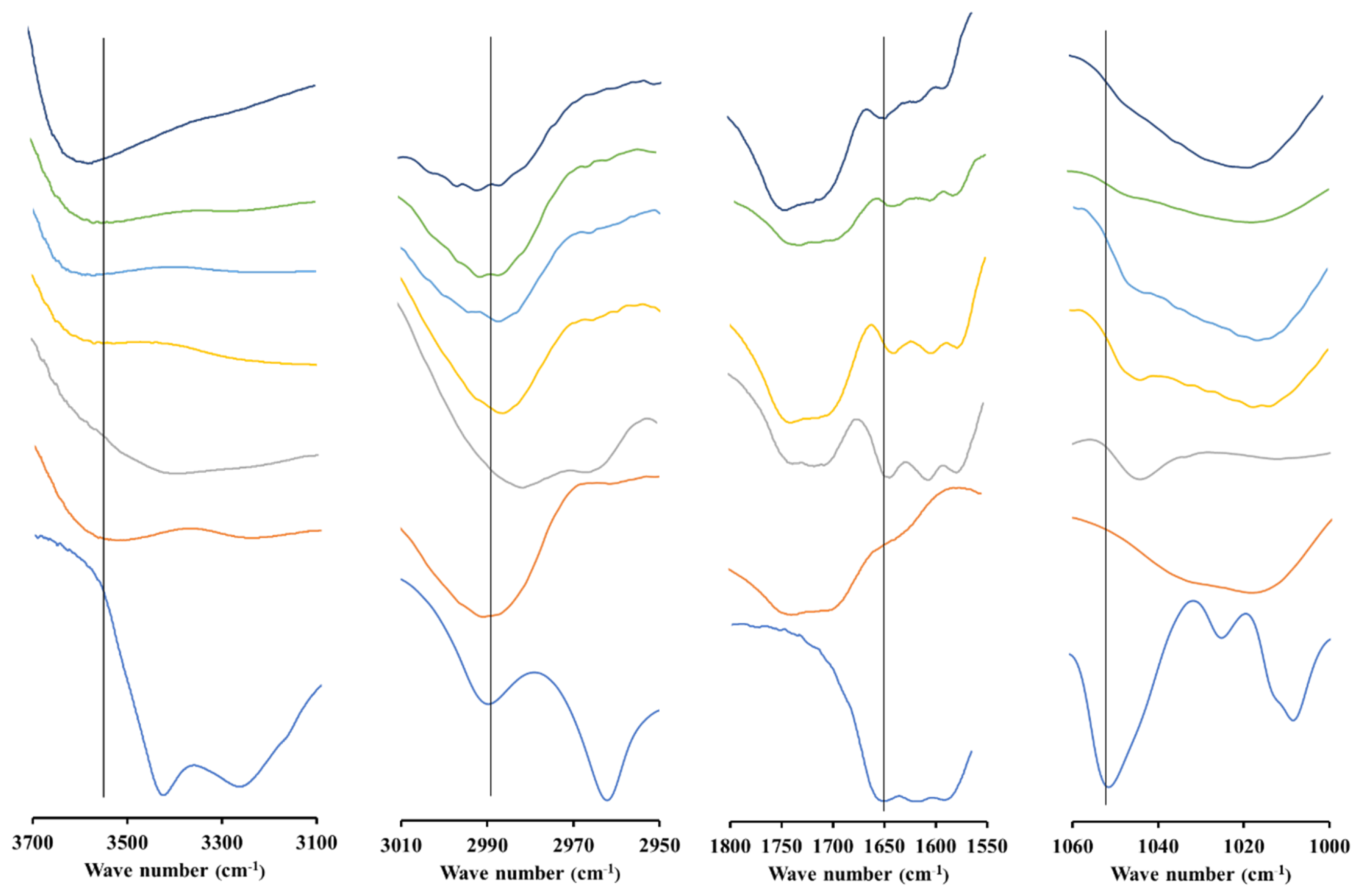 Polymers 15 03034 g005 Polymers 15 03034 g005